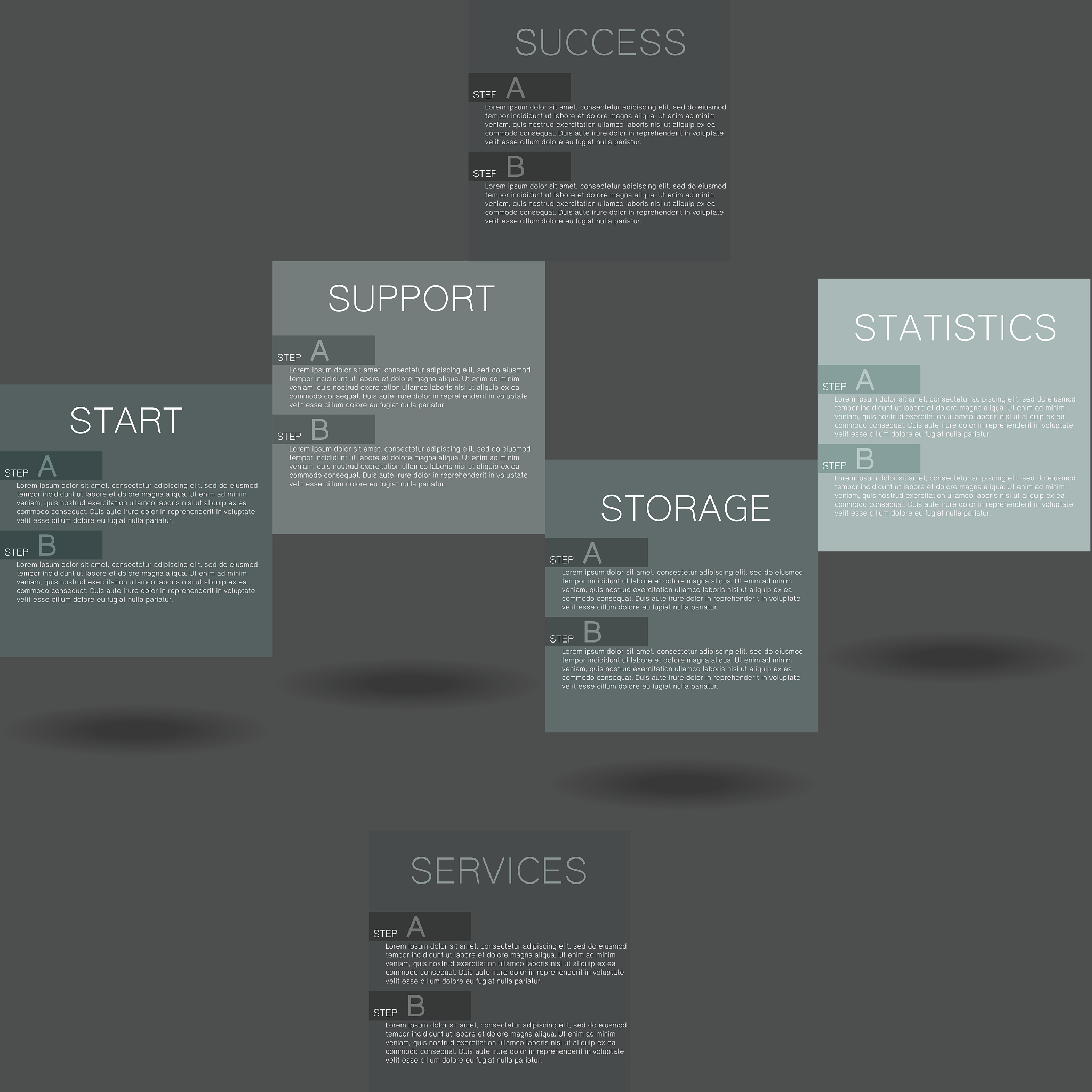 Java Stream 去重：基于 positionId 属性的 distinct 操作