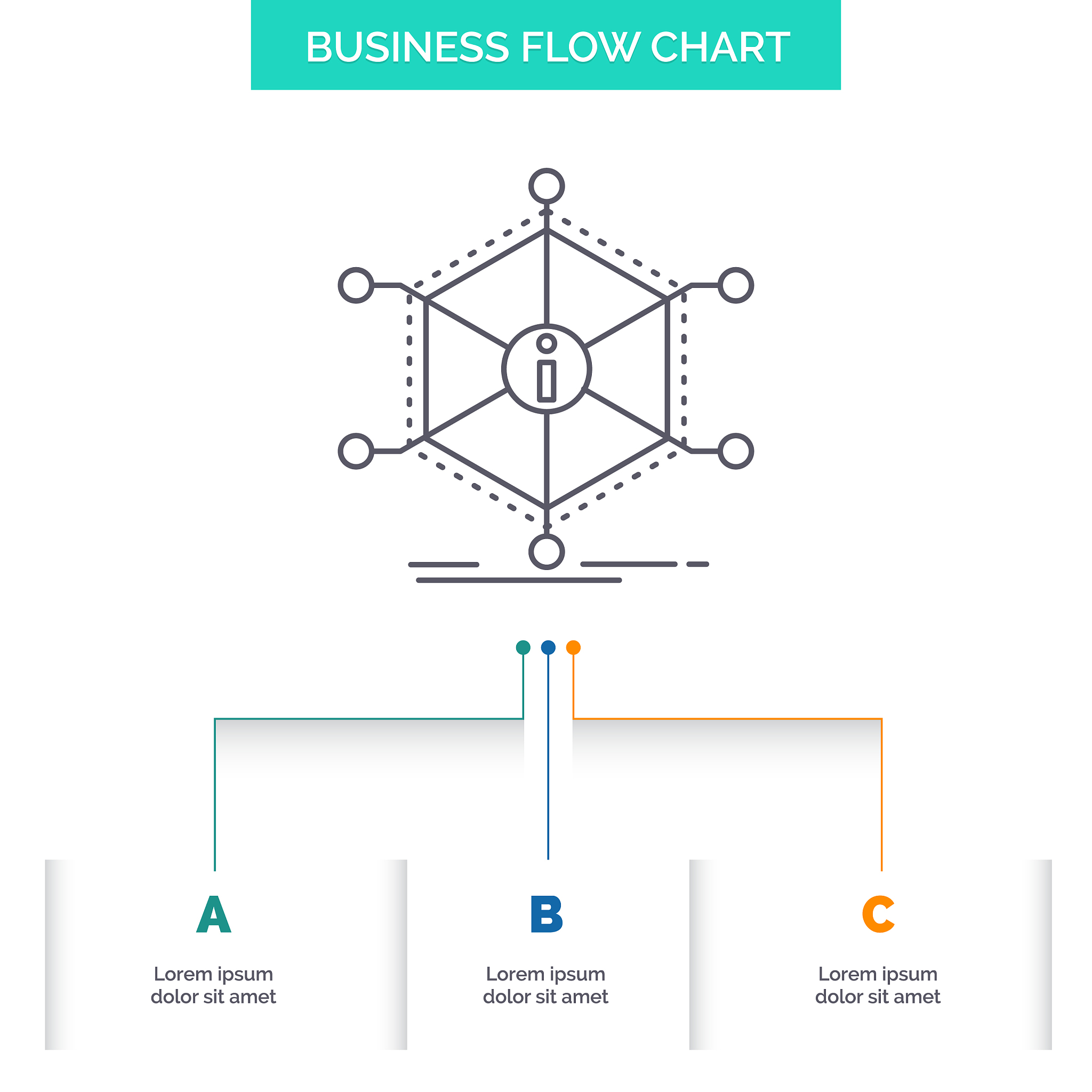 A mathematical or graphical representation of a real - world situation or object是什么词并翻译为英文词语