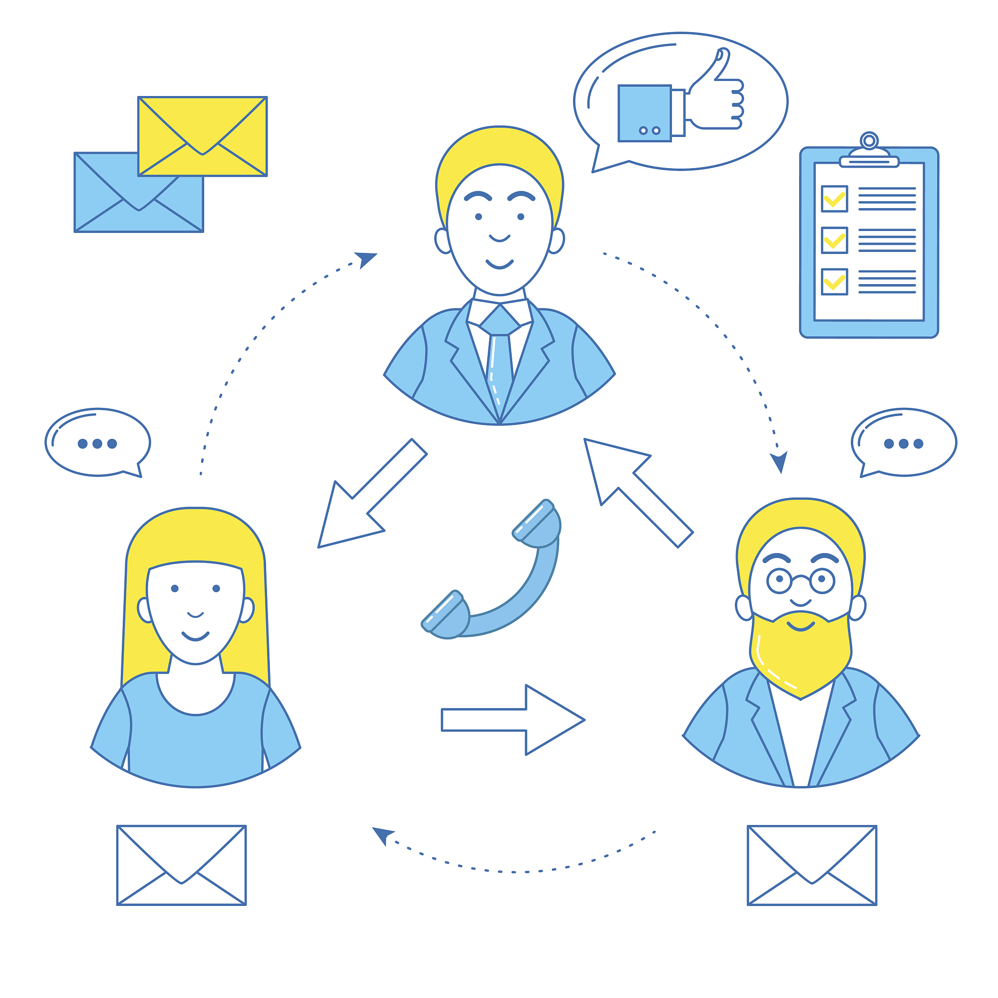 制定研究方案及研究计划，建立研究小组，明确职责分工