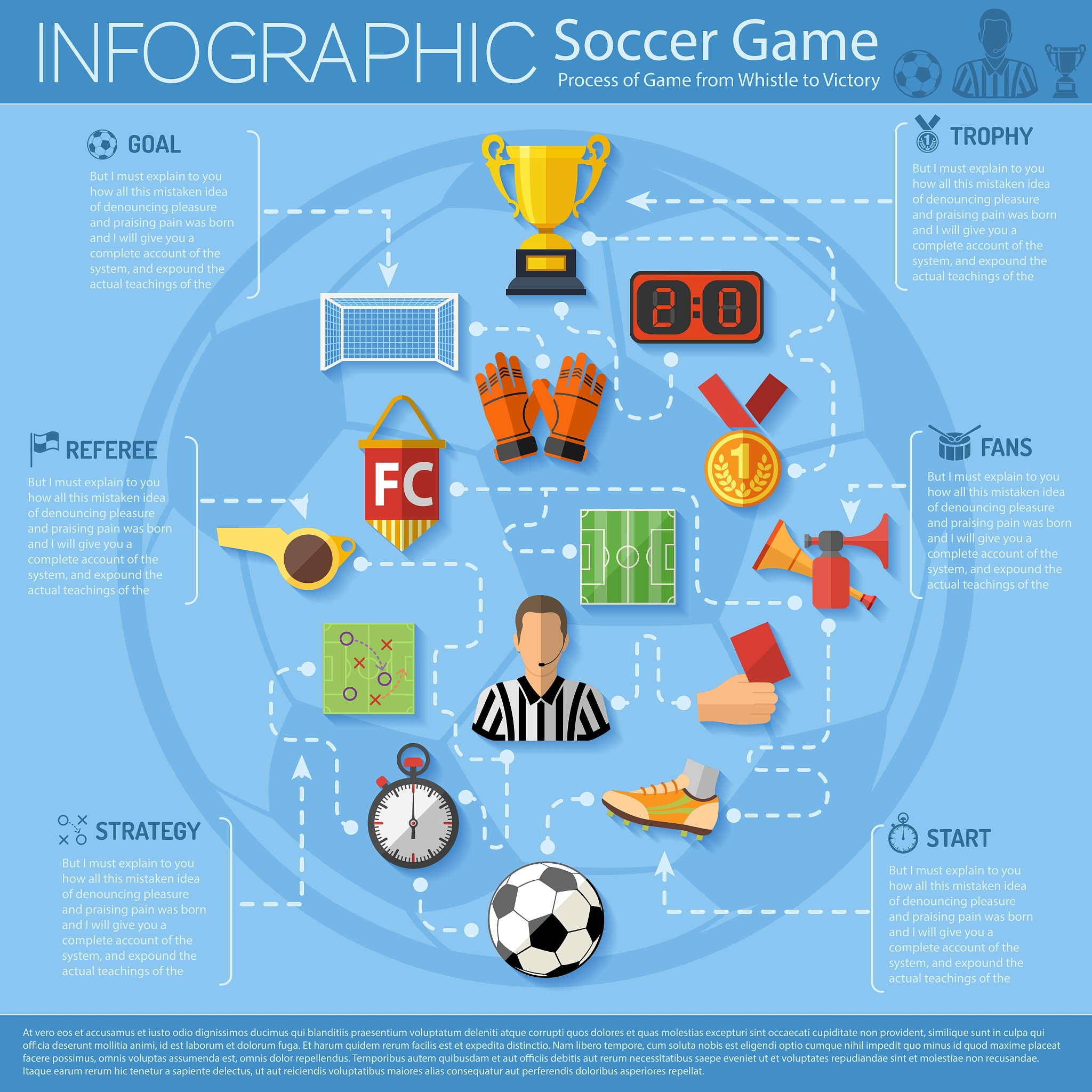 The Importance of Sports Events: A Comprehensive Analysis