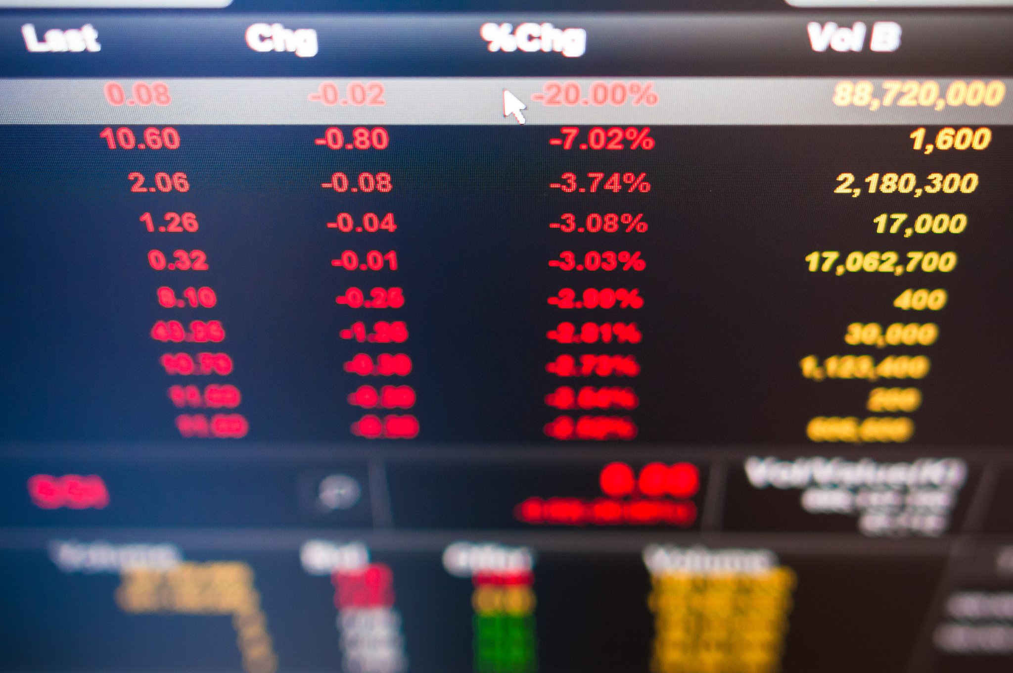 股票价格2100每上涨1给个点位。10点位股票价格上涨1后的价格为：2100 1 + 1 = 2121每上涨1给10点位根据上述计算每涨1点位为21点。因此当股票价格上涨10时其点位为：2100 1 + 10 + 10 21 = 2331 点。上涨123直到10依次是多少我们可以使用以下公式来计算股票价格在不同涨幅下的价格：Pn = P0 × 1 + rn其中P0 是起始价格r 是每次涨幅以