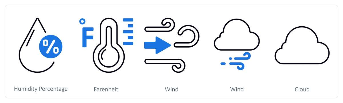 室外条件零下20摄氏度湿度为80下使用150mm直径的原形管道换风量为140000m³h换风至5000m²室内温度为30摄氏度湿度为80需要多久