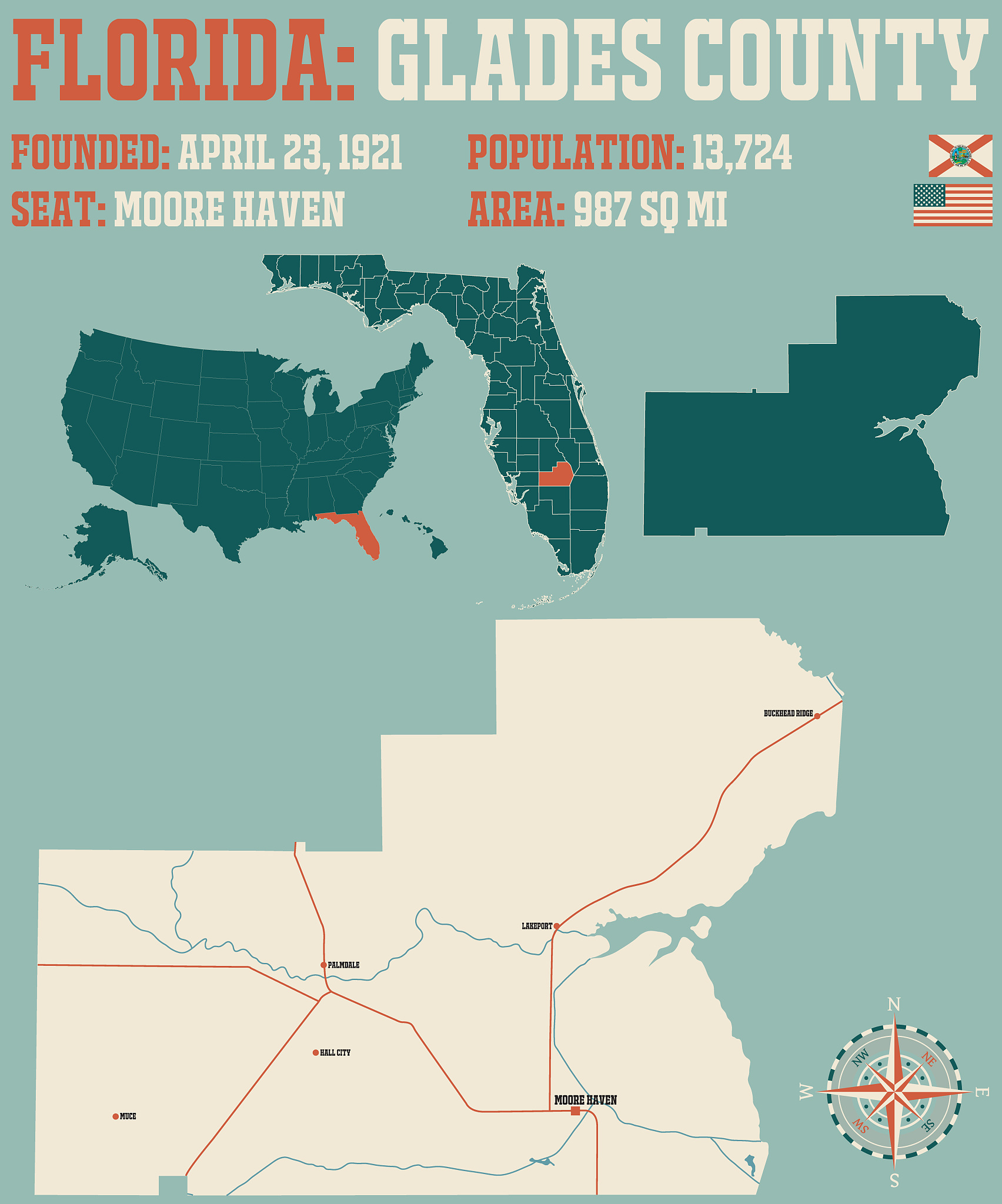 map of glades county in florida