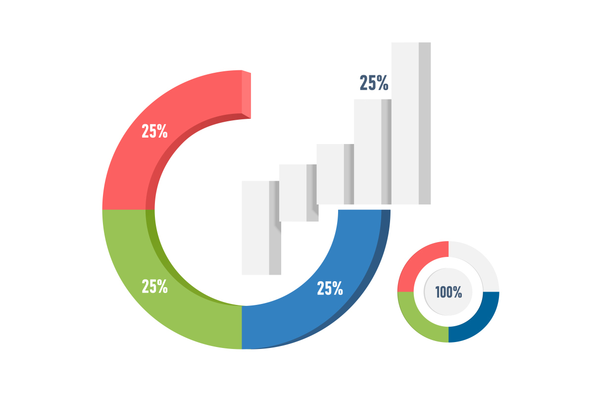 JHTML 代码解读：使用 Highcharts 创建用户喜好分布饼状图