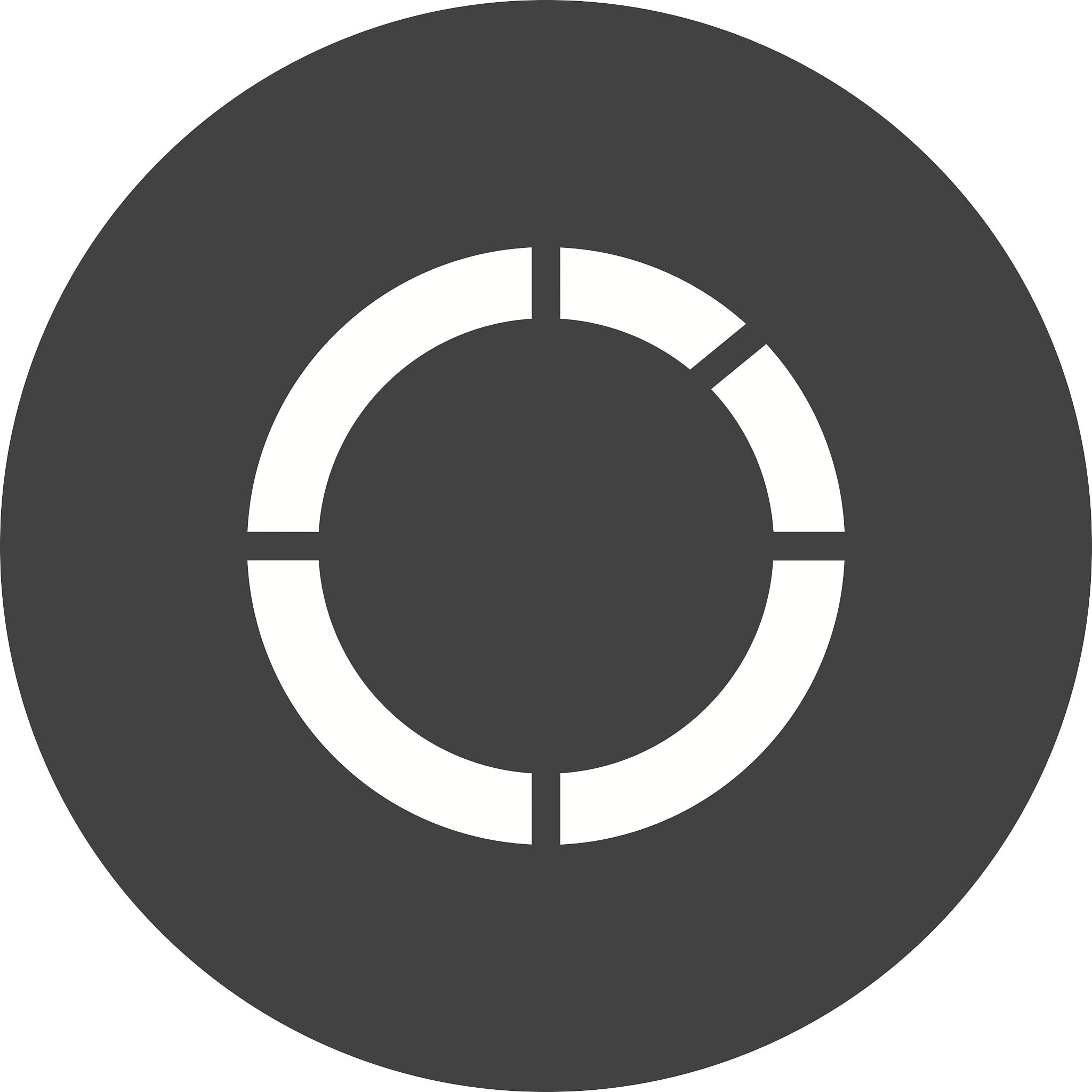 donut chart