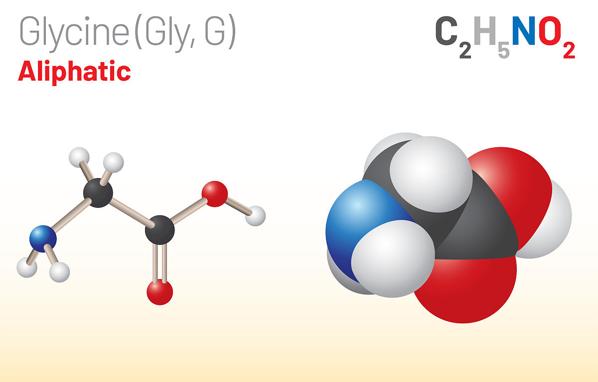 甘氨酸相对分子量 - 75.07