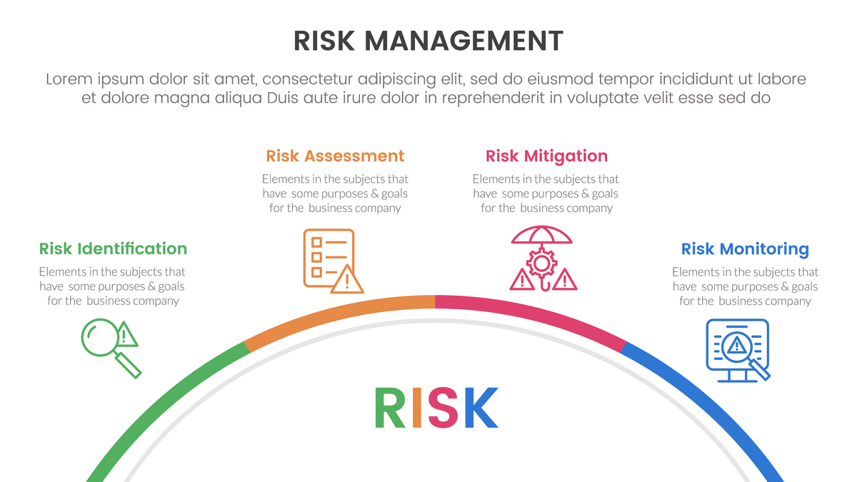以为亚马逊卖家 你因为配送和客服绩效不达标 现在请你用中英双语写一份poa文案来通过申诉。