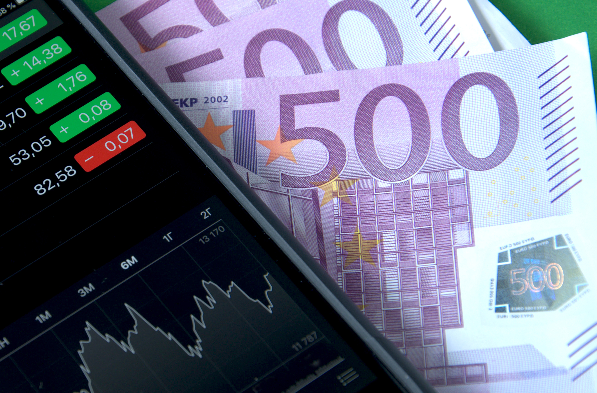 the concept of online trading. mobile phone with financial data 