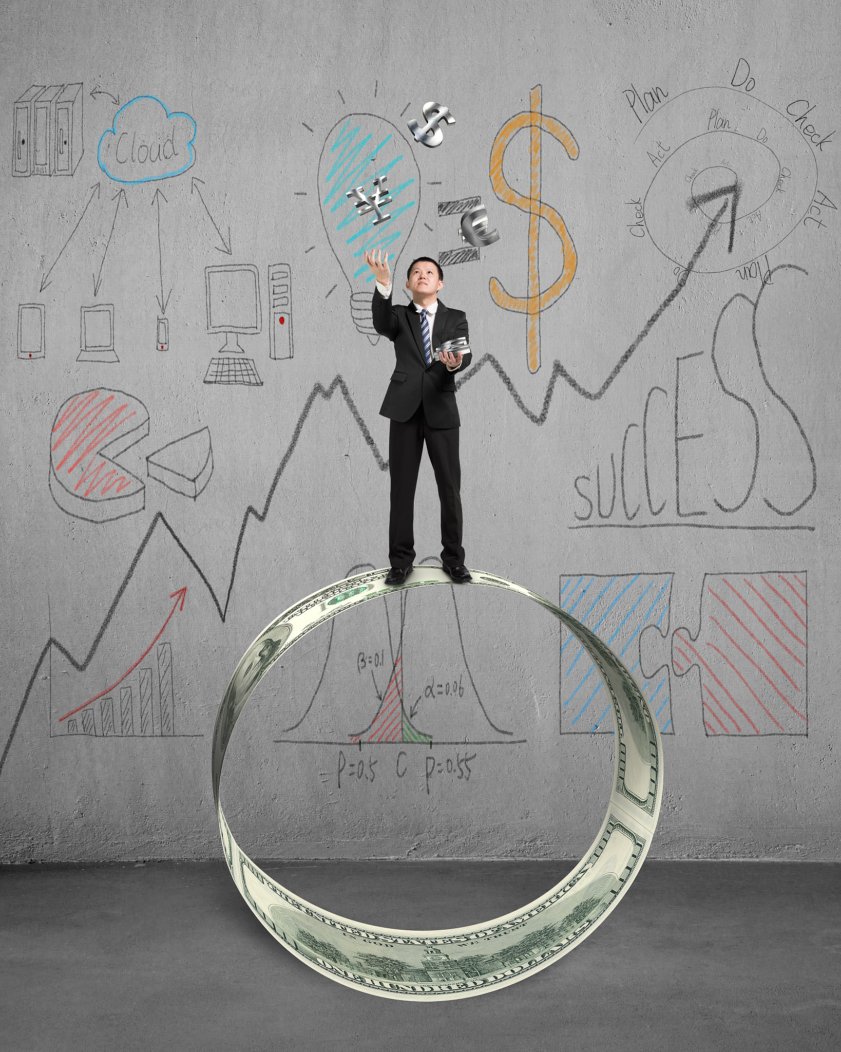 交易习惯决定成败：如何培养成功交易者必备习惯