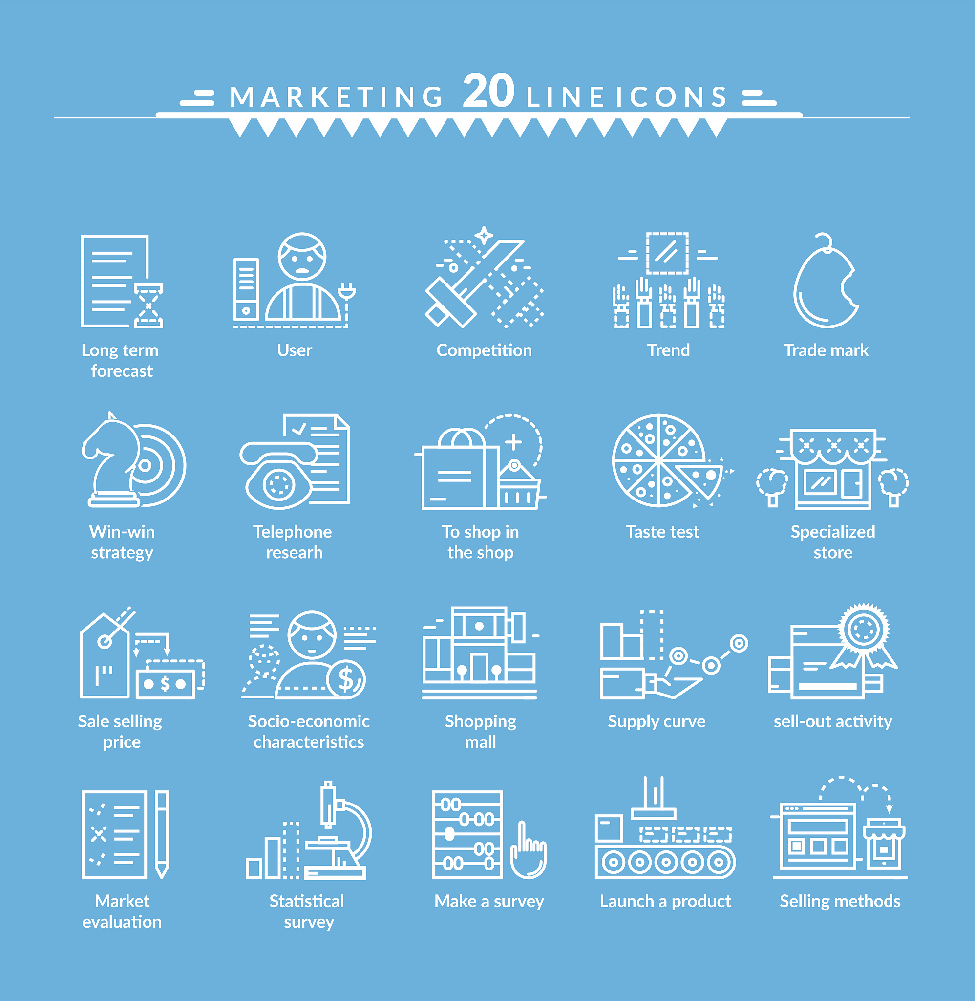 软件测试实习第七周周志 - 经验与收获