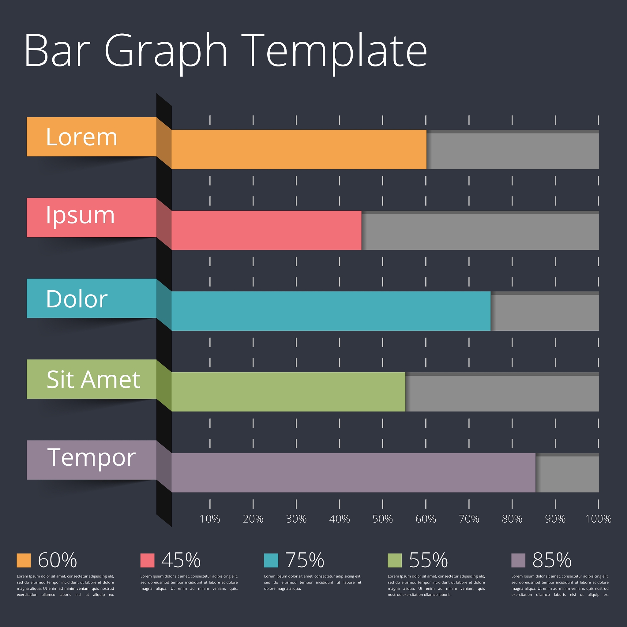 MySQL 语句优化：统计充电订单数据