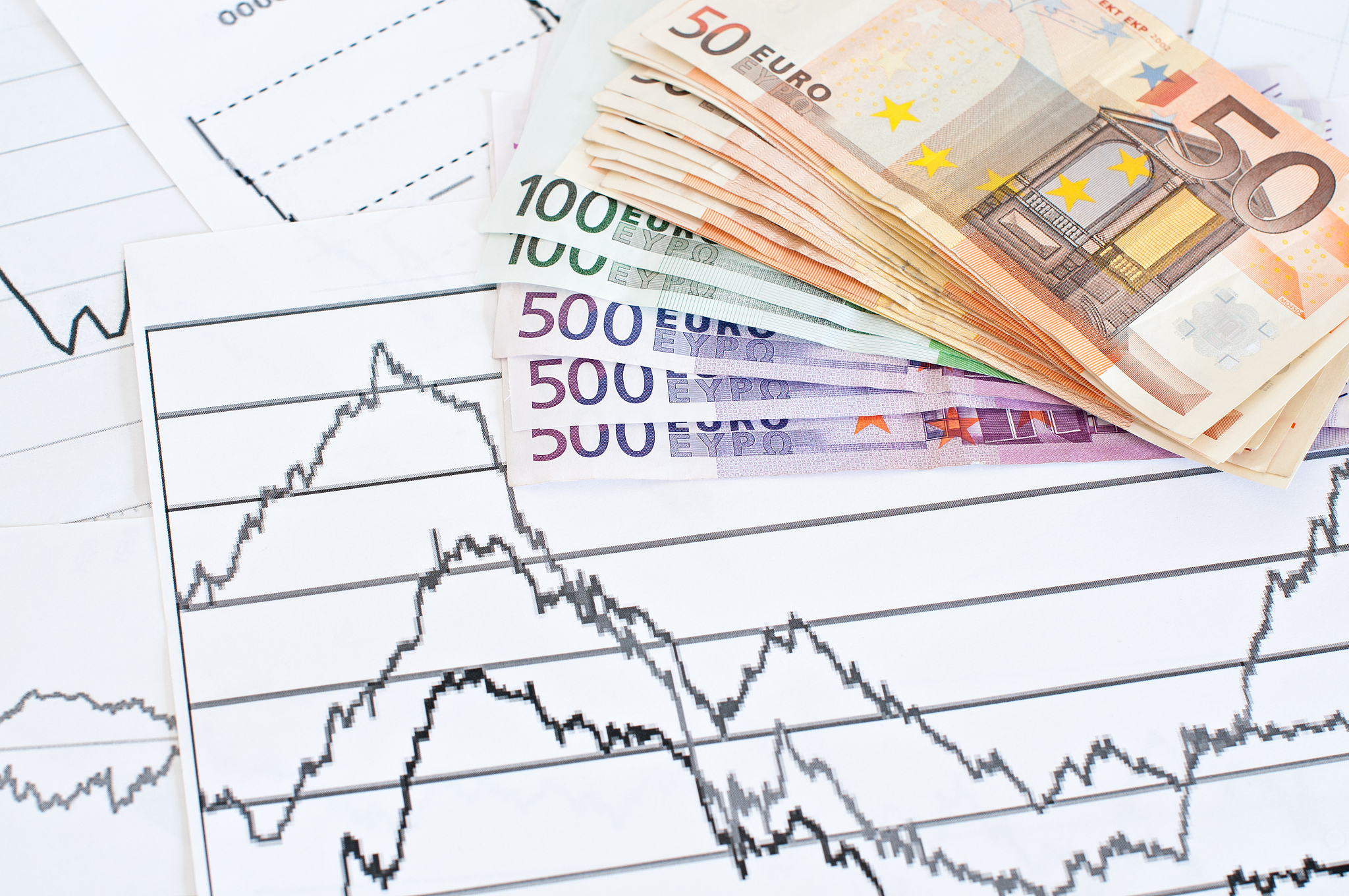 study of financial opportunities