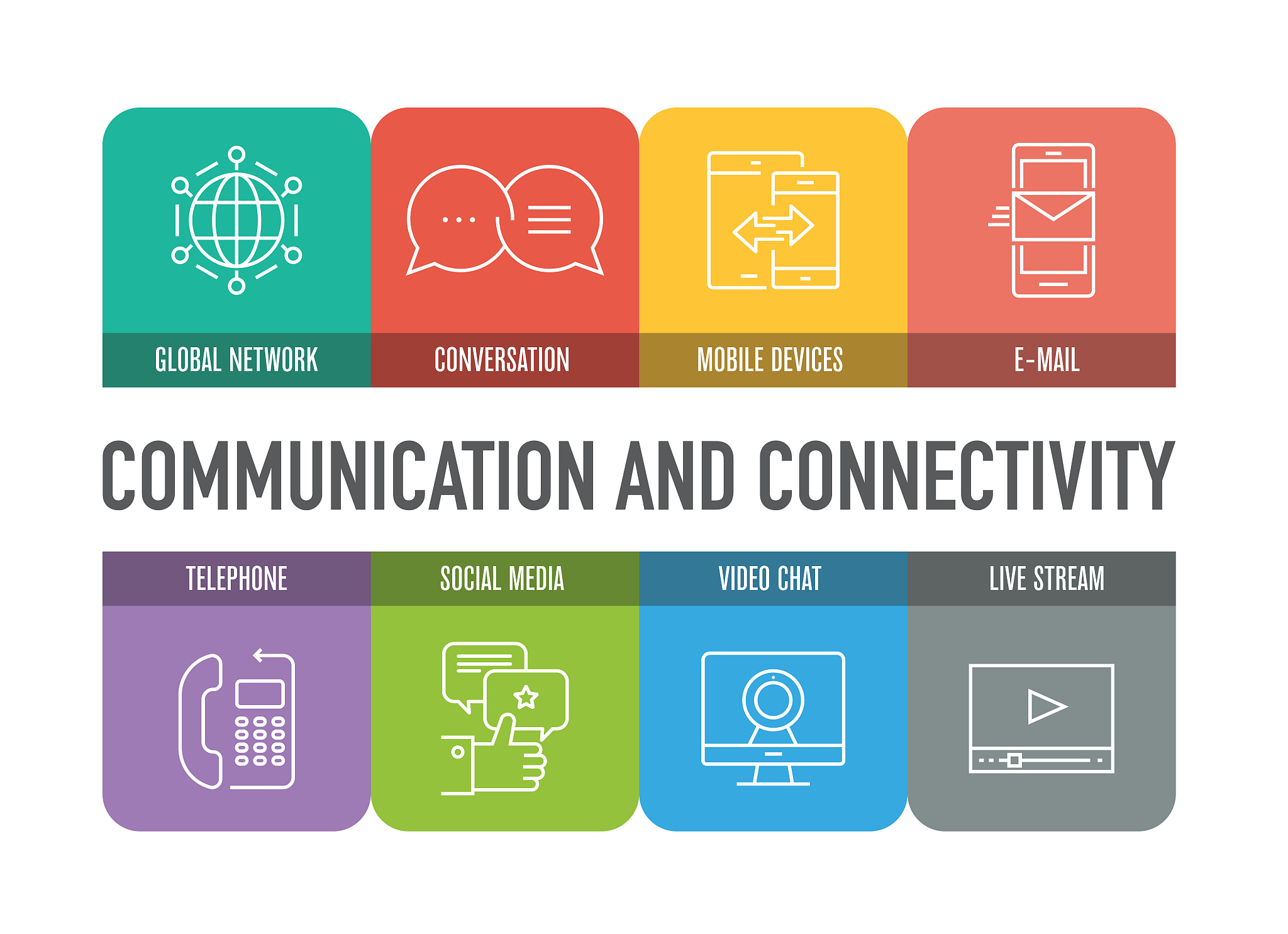 communication and connectivity colorful line icons