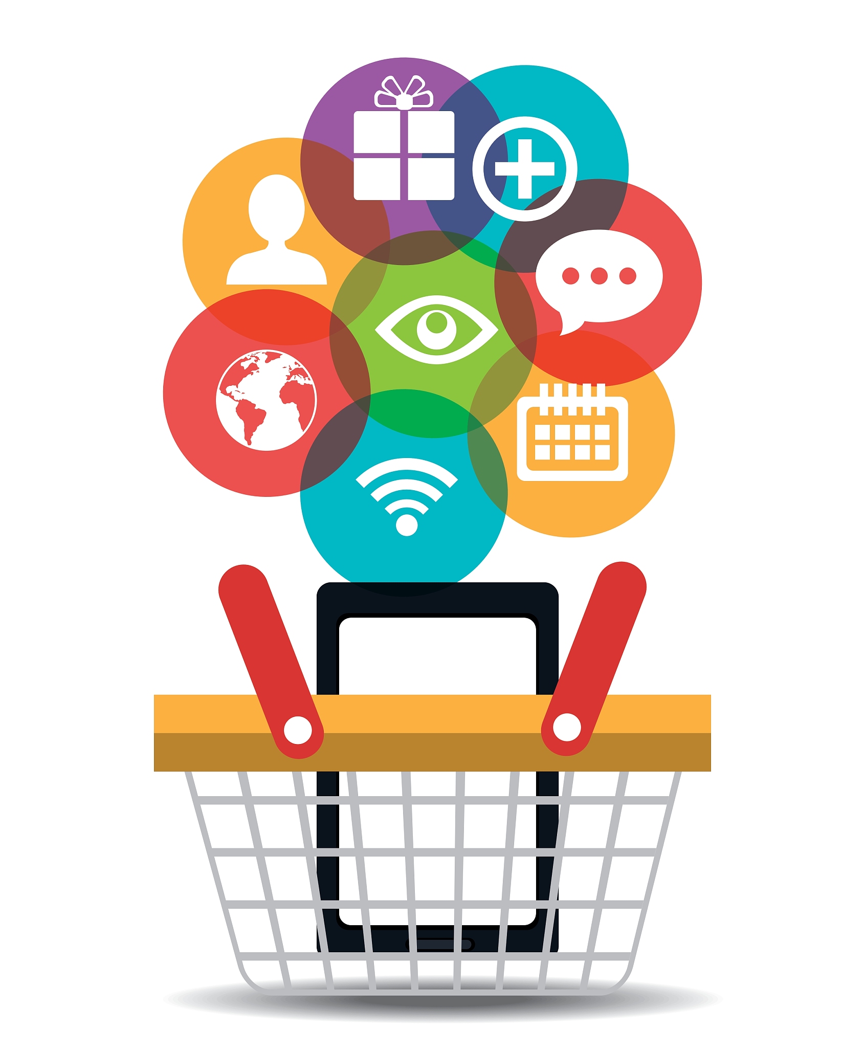 digital marketing business design