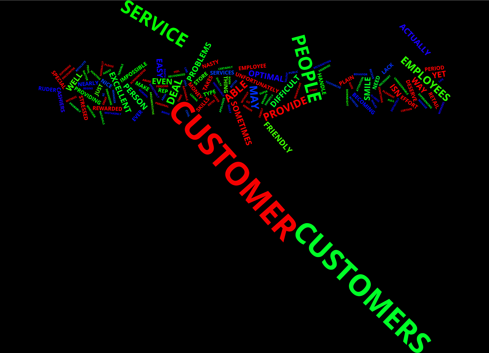 基于CATIA的汽车转向横拉杆失效分析及改进措施
