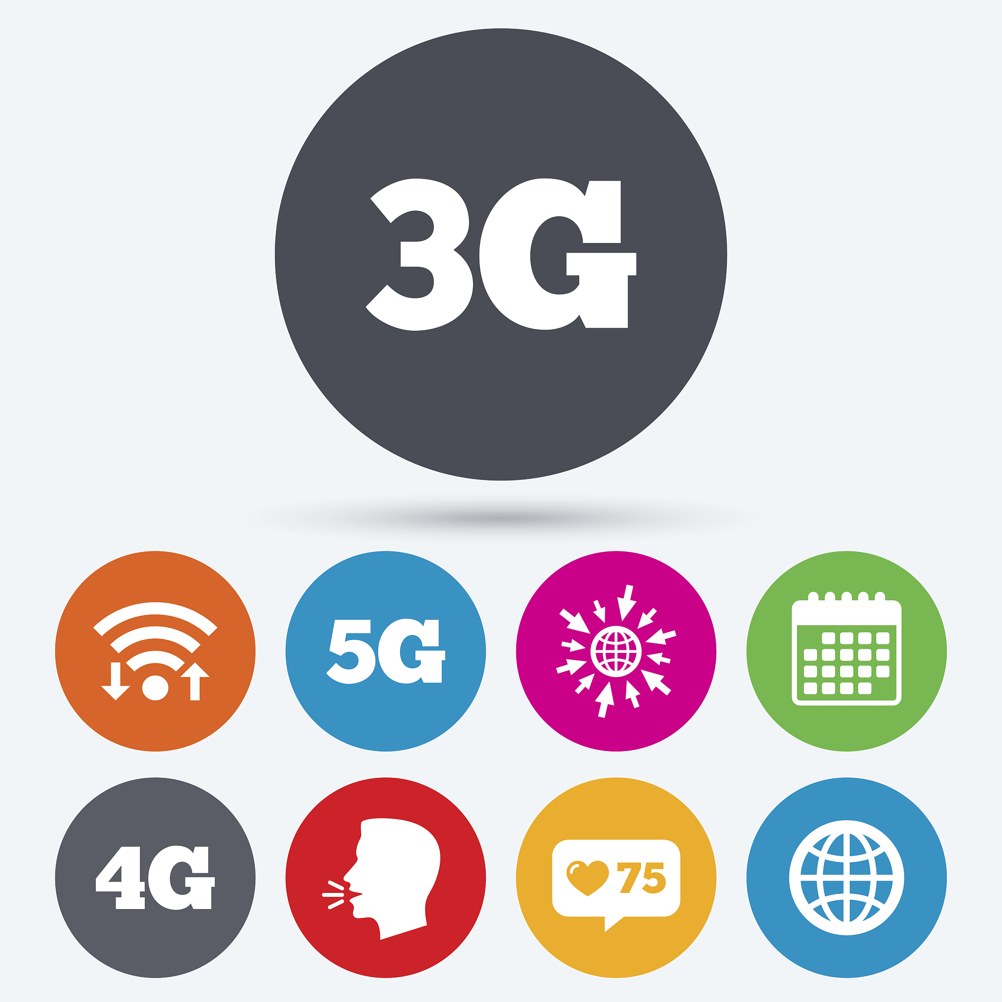 移动通信发展史：从1G语音到5G万物互联