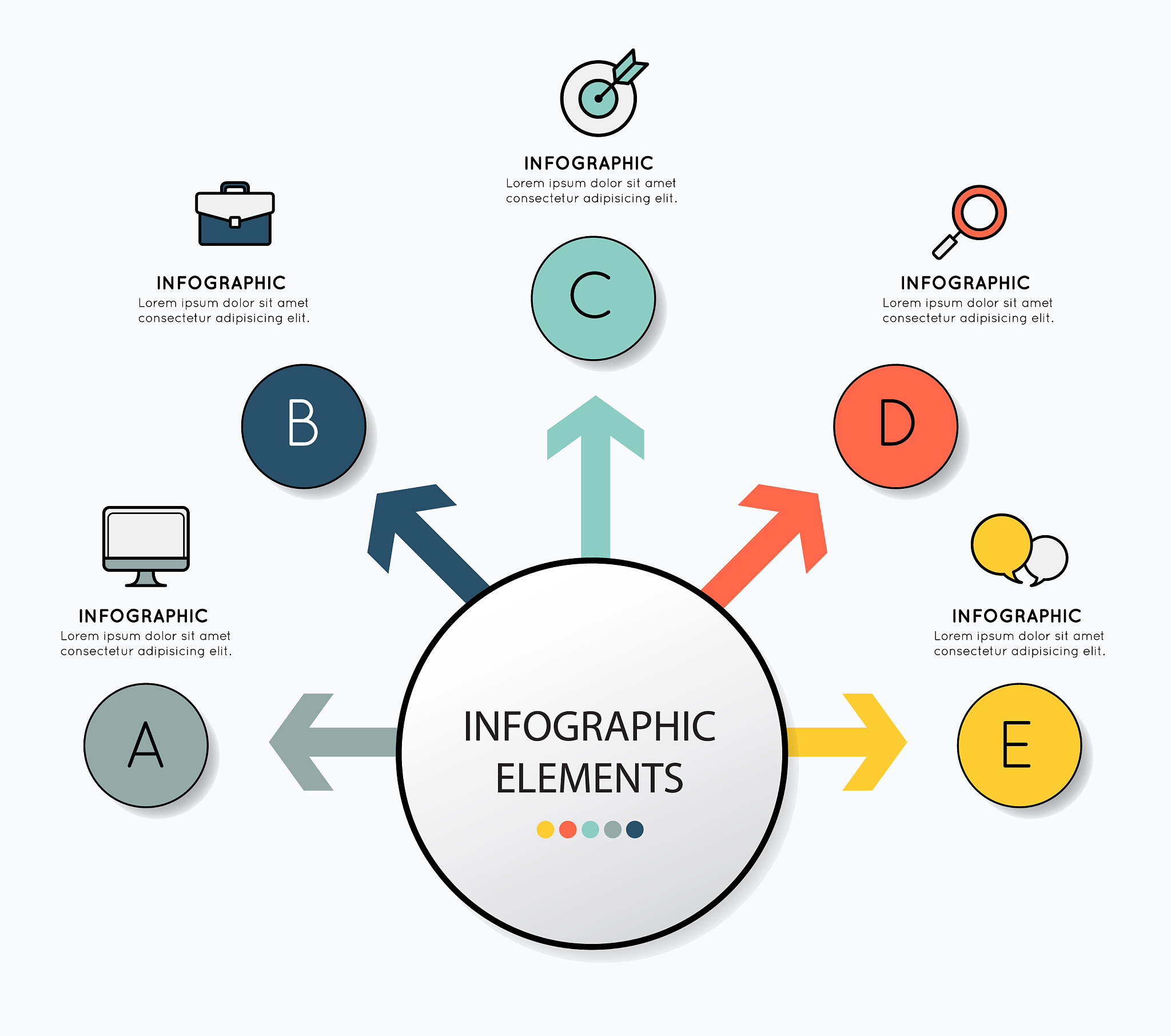 ICT 相关工作岗位研究：实践、方法与趋势分析