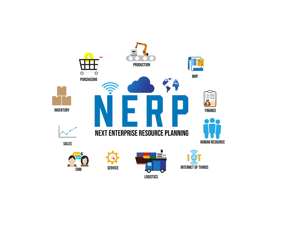 哔哩哔哩企业文化