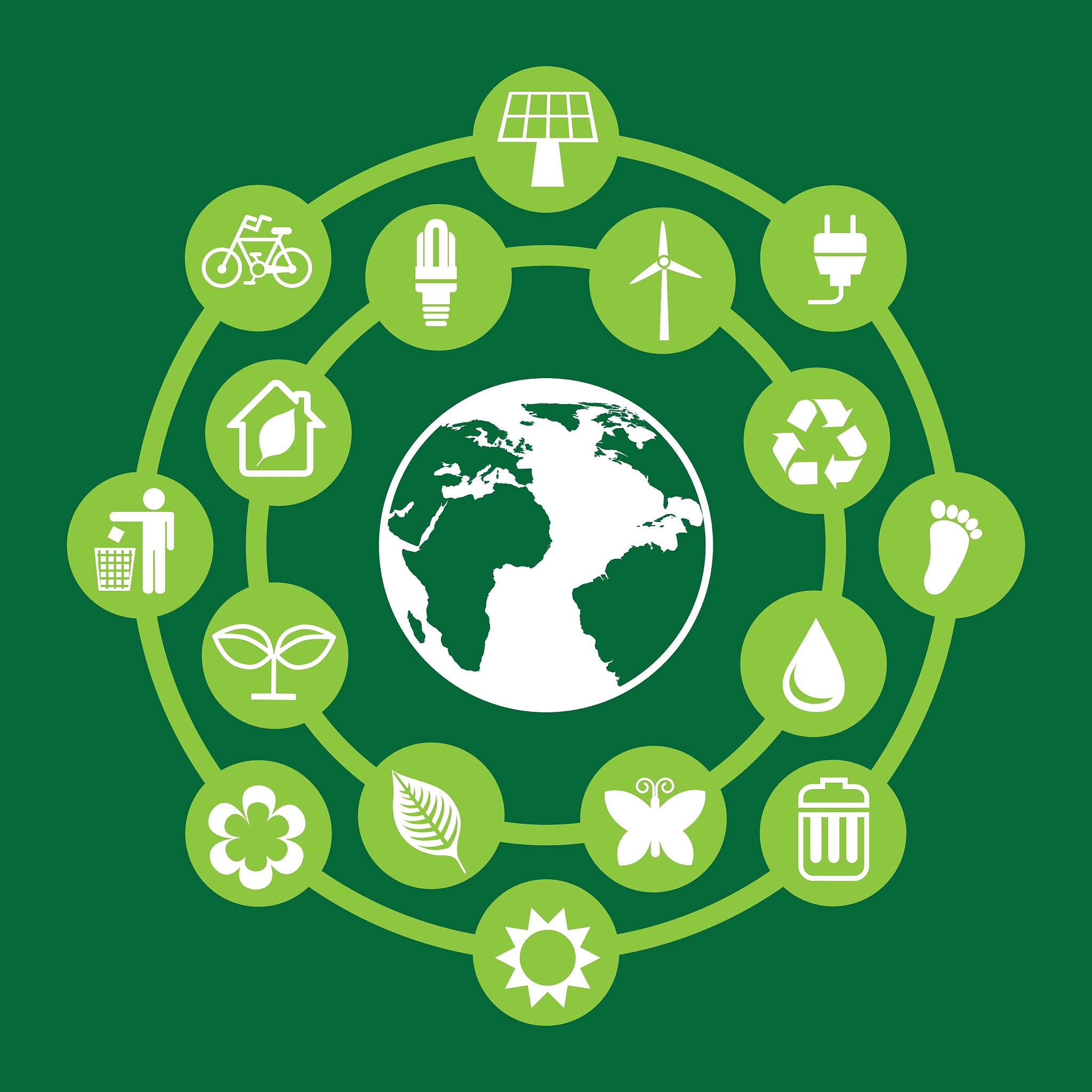 绿色供应链的概念