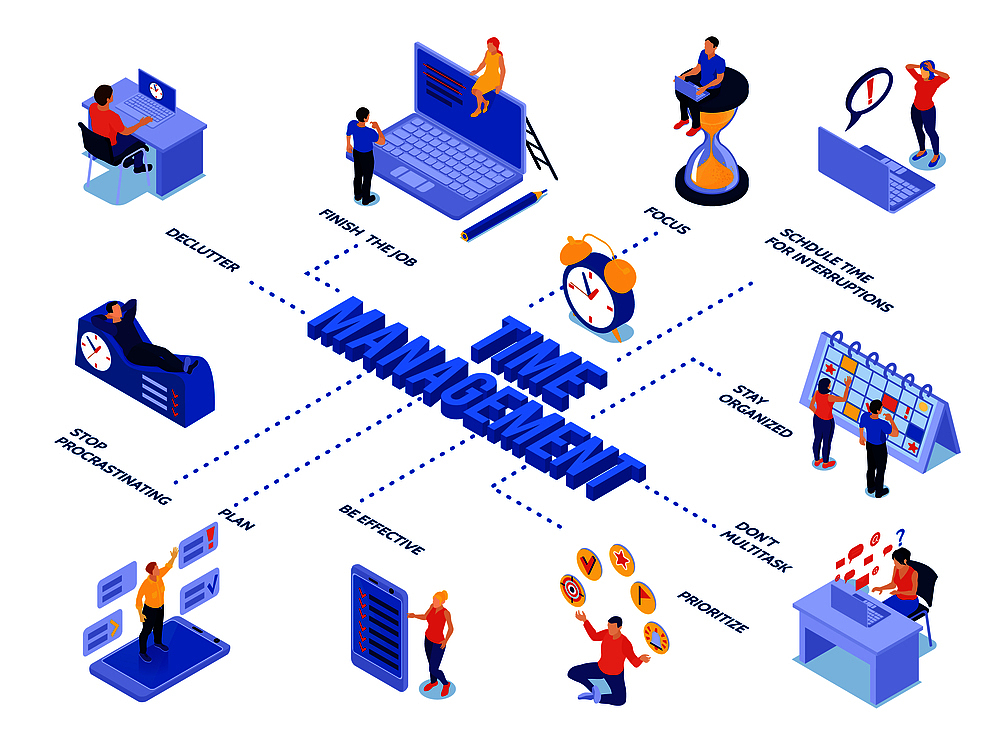 请论述为什么说沃尔玛的快速成长与其卓越的物流运作系统及供应链管理实践密切相关？