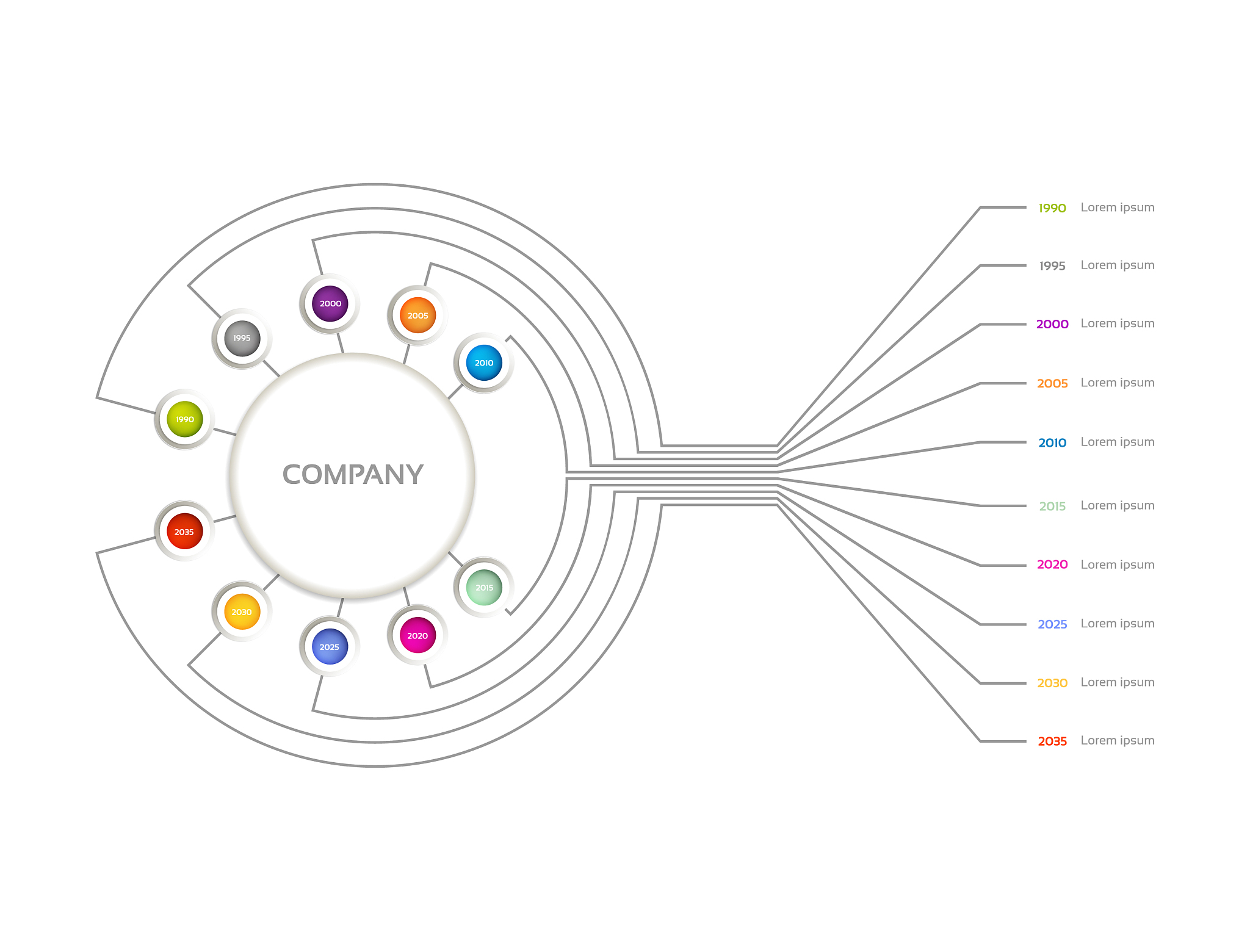 多个数字字幕识别用什么模型