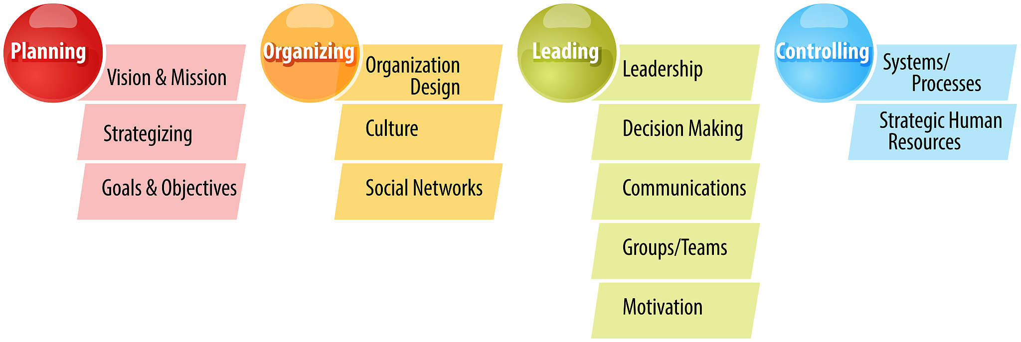 教师使用WPSAI的文章帮我写一百个思路就来