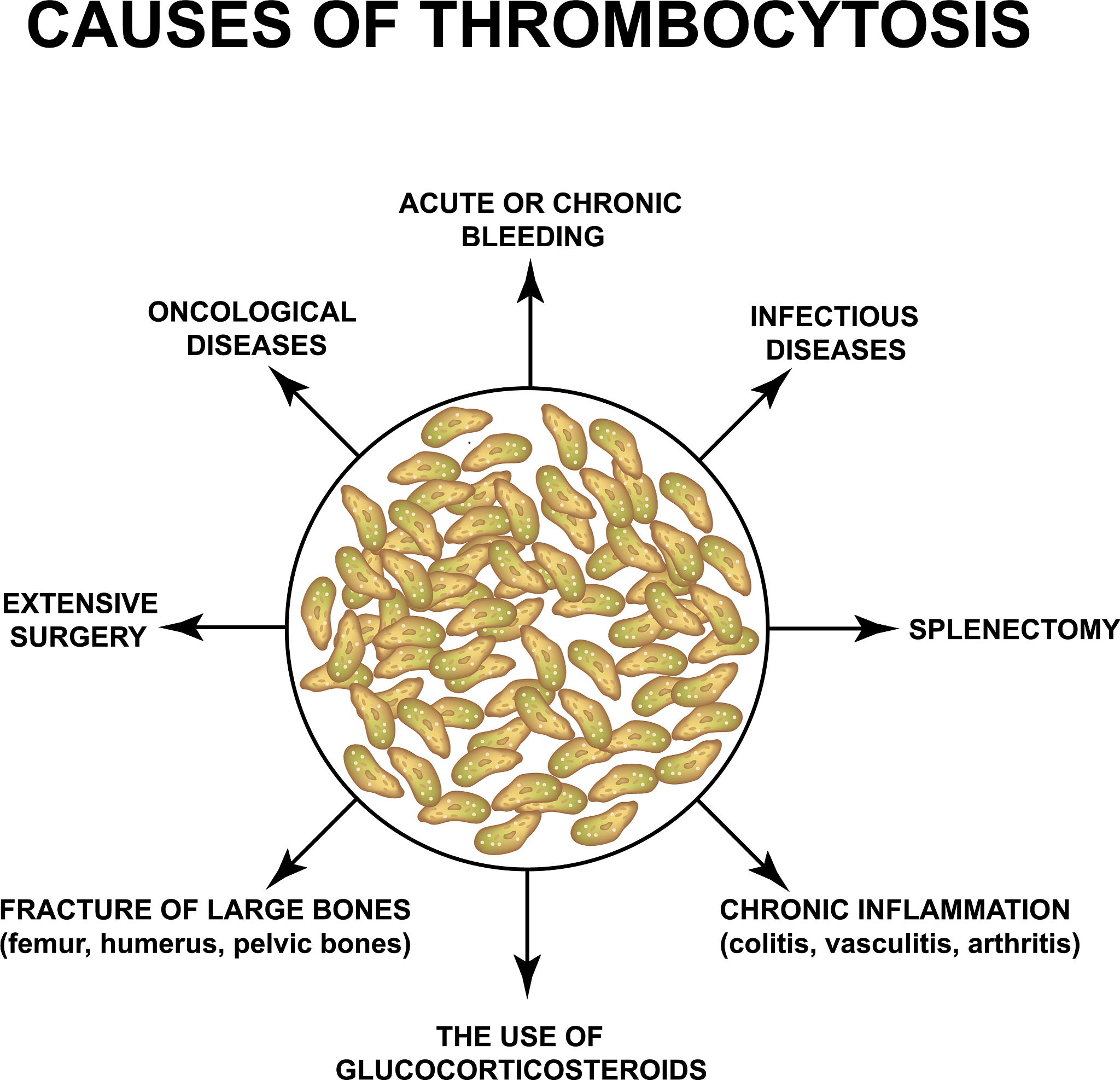 Antibiotic Residues Threaten Human Health and the Environment