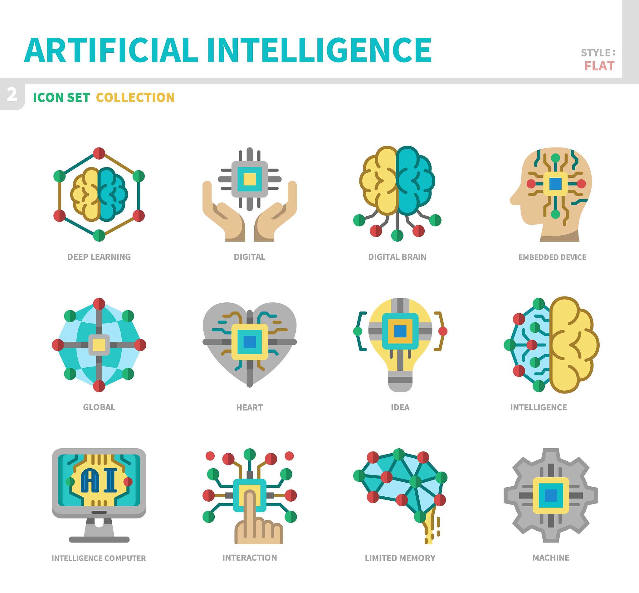 信息简史：探索信息起源、发展和影响的逻辑推理