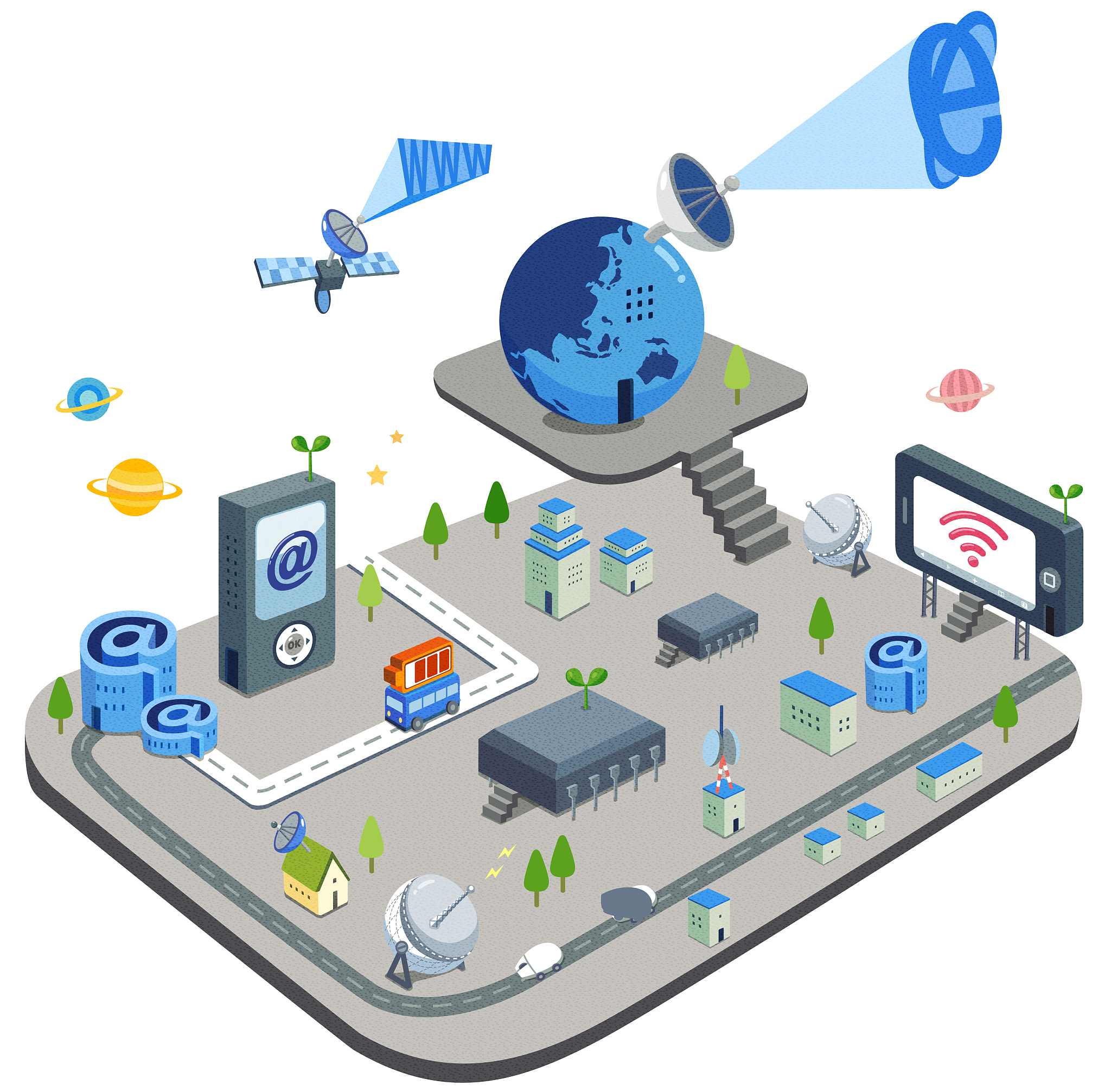 请叙述太赫兹技术发展前景