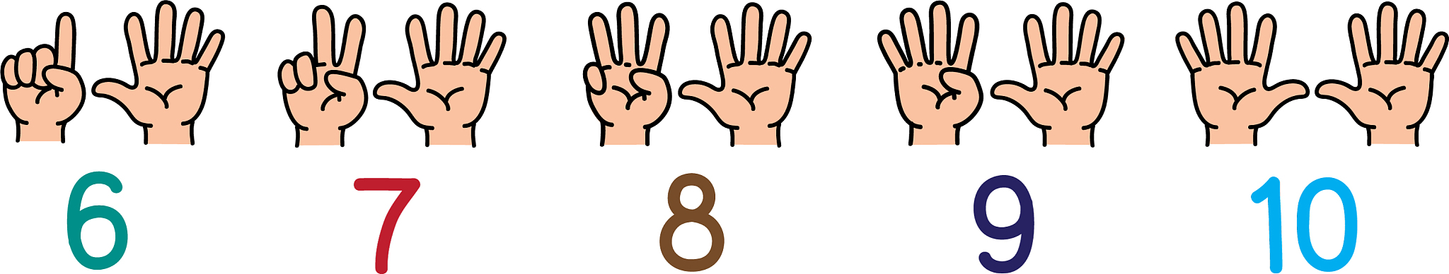 hands with fingersicon set for counting education