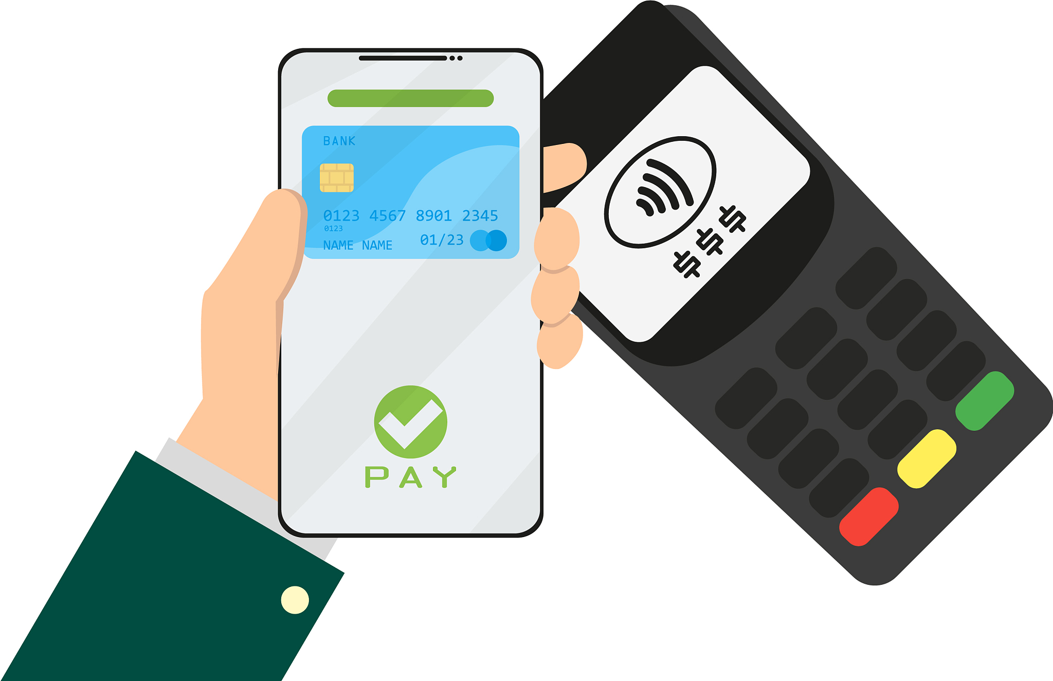 payment virtual credit card from phone
