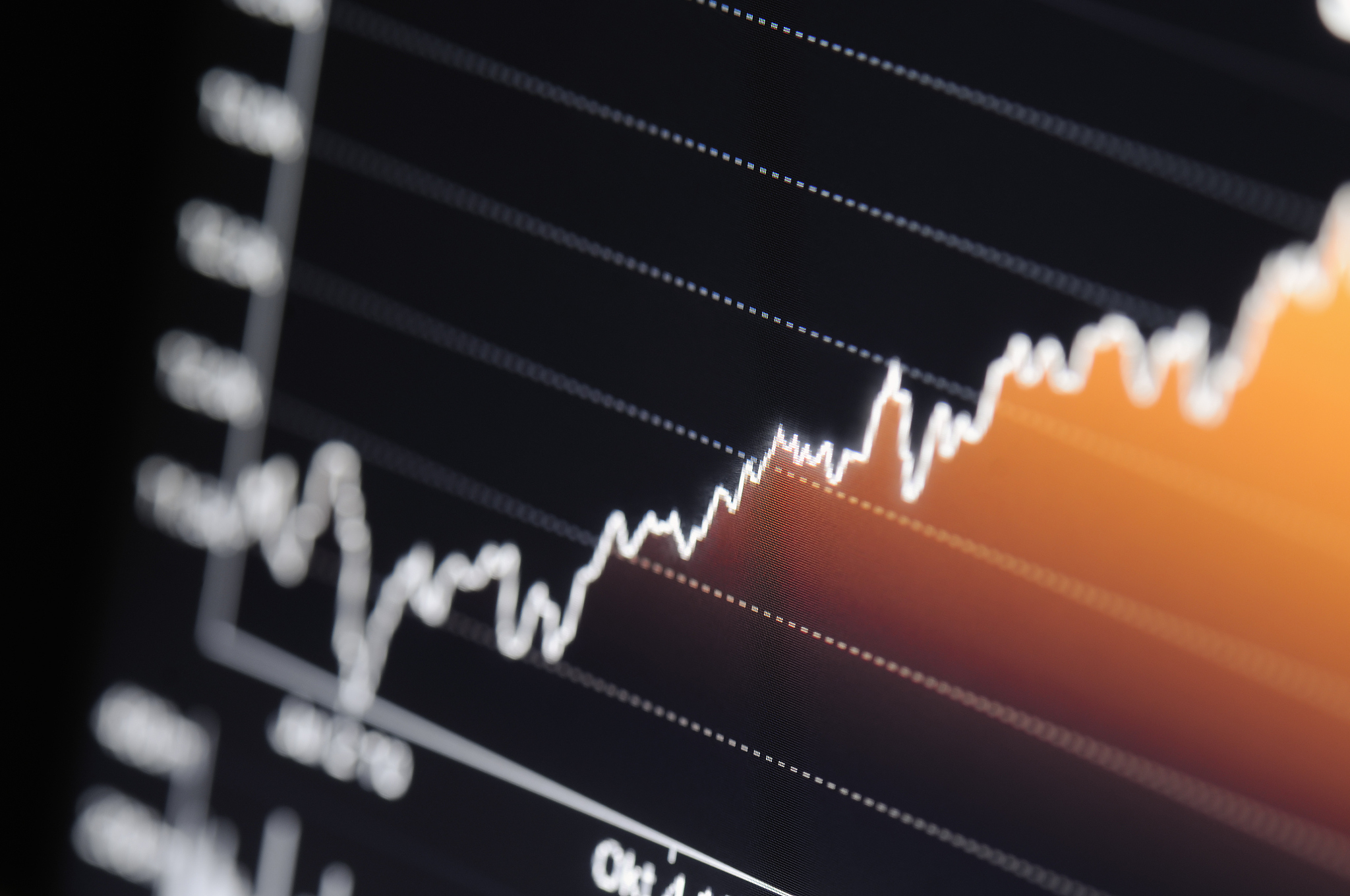 stock chart growth