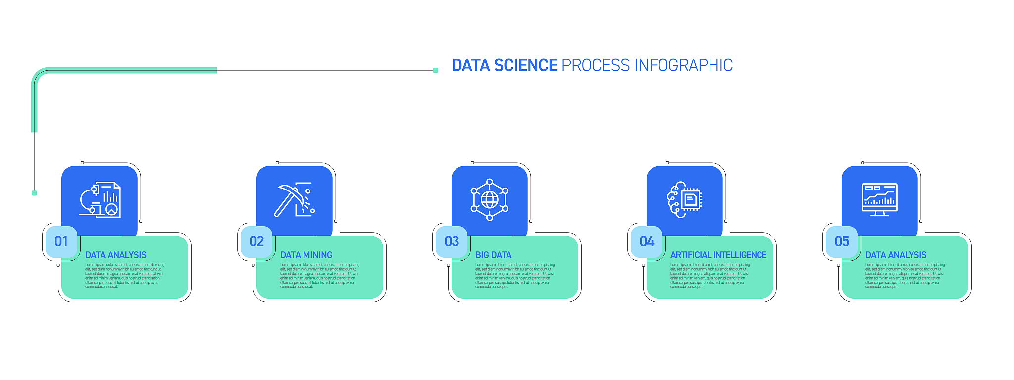 重庆工业职业技术学院五年制大专专业介绍：2020年热门专业推荐