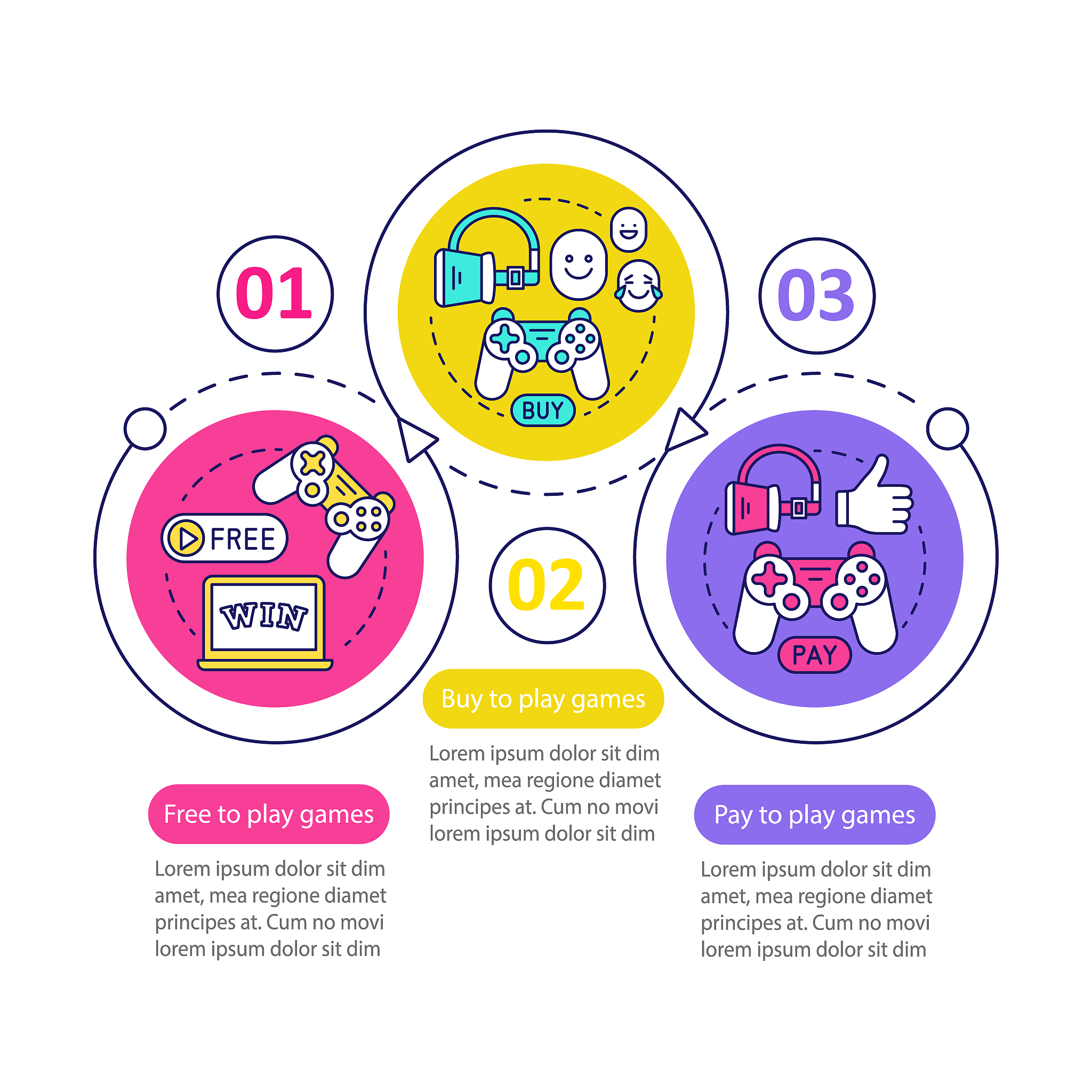 趣味编程的课程简介是什么？