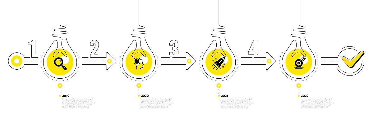 本科审核性评估工作培养方案的自纠自查报告