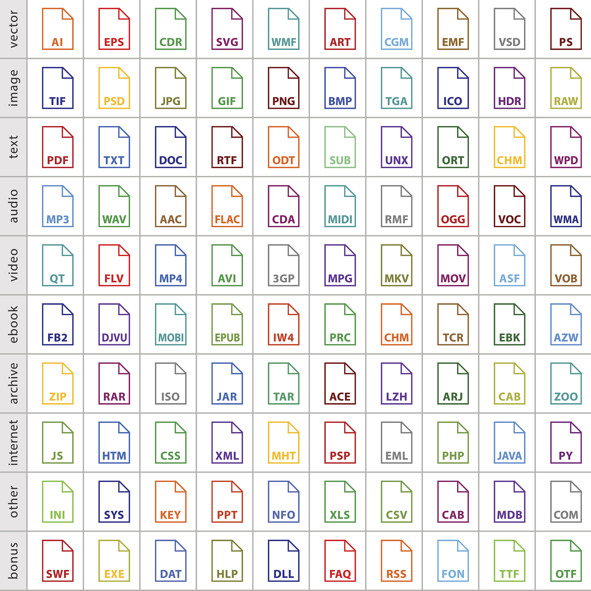 word中同样字体显示的不一致为什么原因