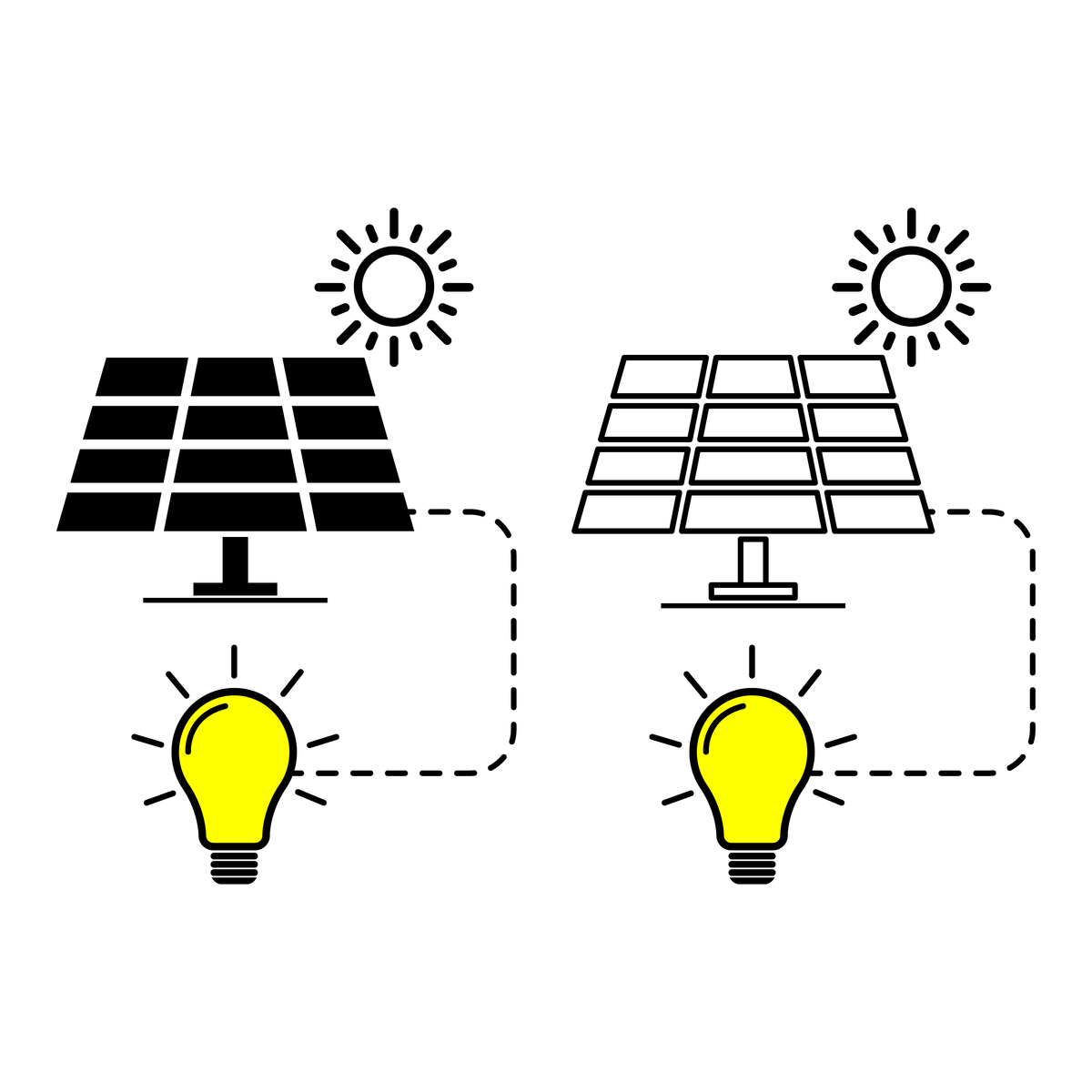 Renewable Energy: Replacing Fossil Fuels is Possible