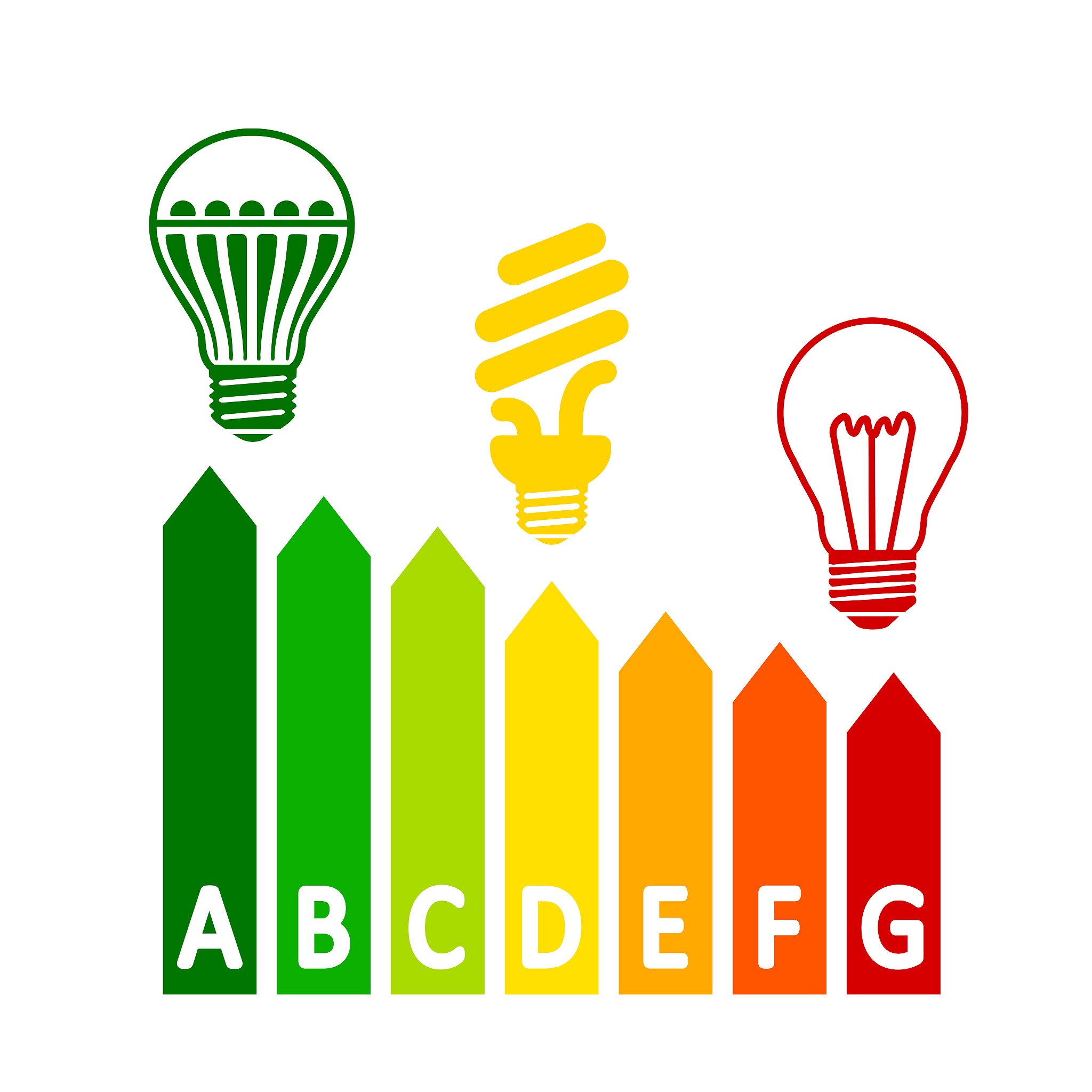 分析当前世界能源发展面临的不稳定因素有哪些不少于1200字