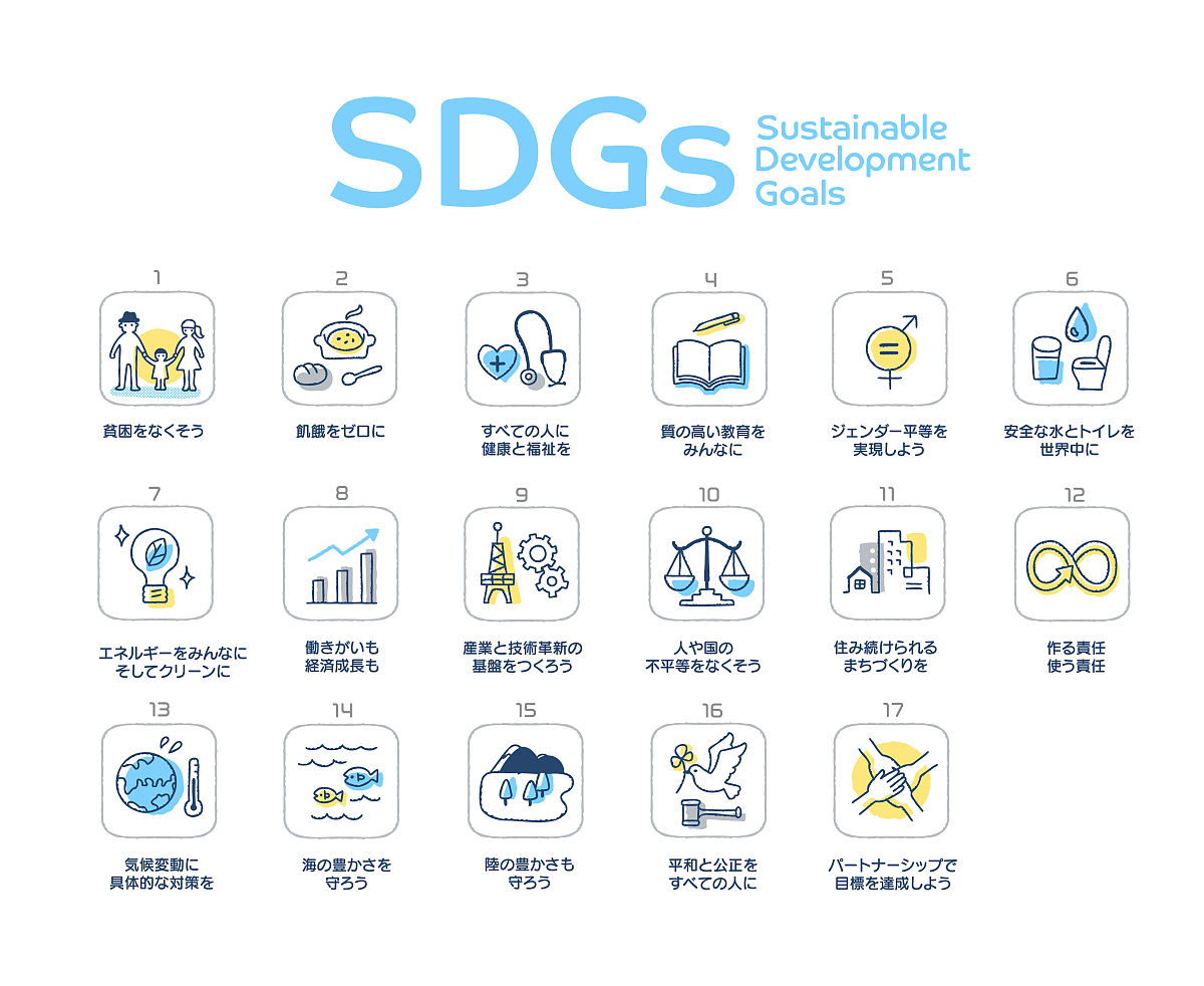 给我一份灰渣处理技术调查的PPT大纲markdown源代码