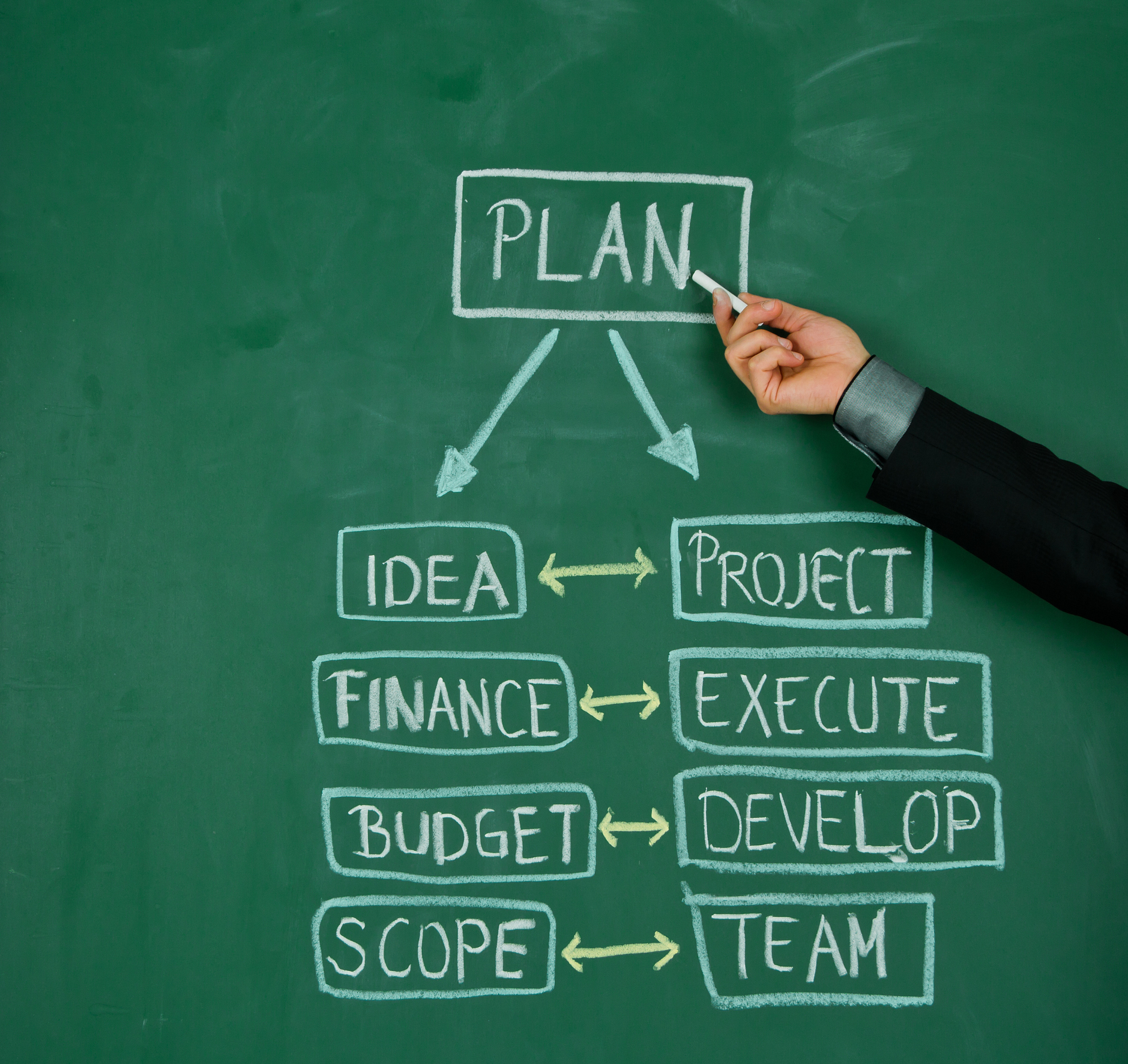 学习英语的秘诀：从听、说、读、写开始