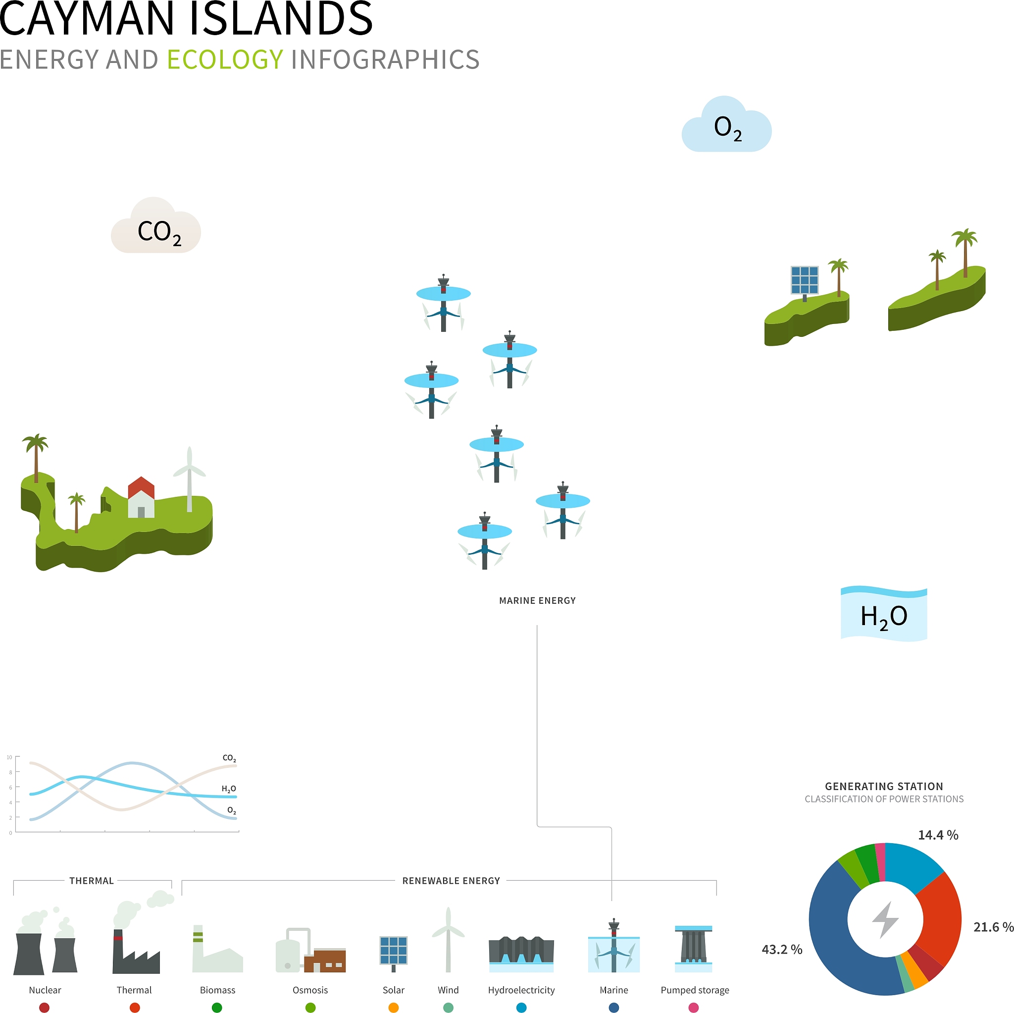 农业信息化系统量地任务管理：实体类设计、数据库映射和MyBatis实现
