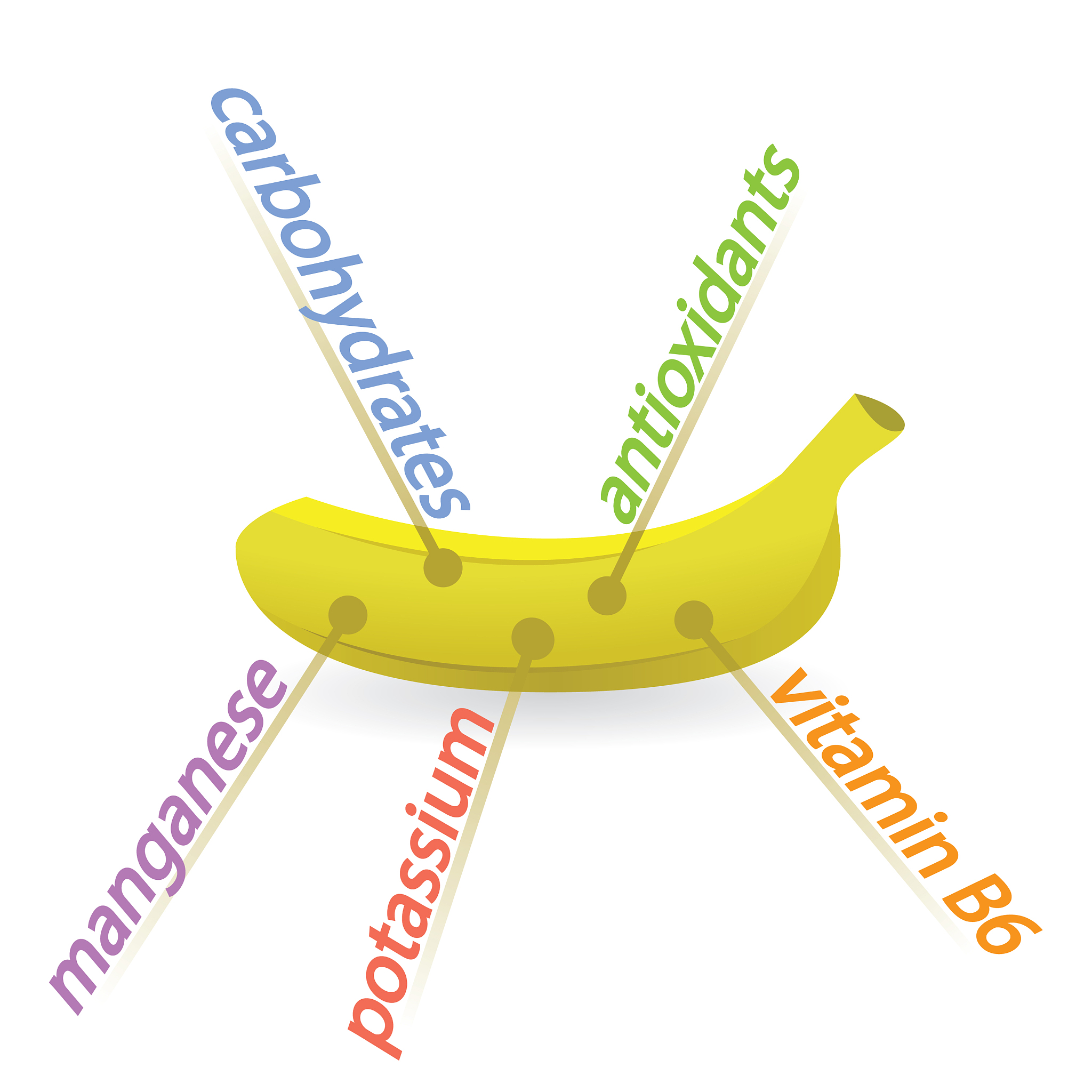 哈密瓜营养价值：丰富维生素C、膳食纤维和钾元素