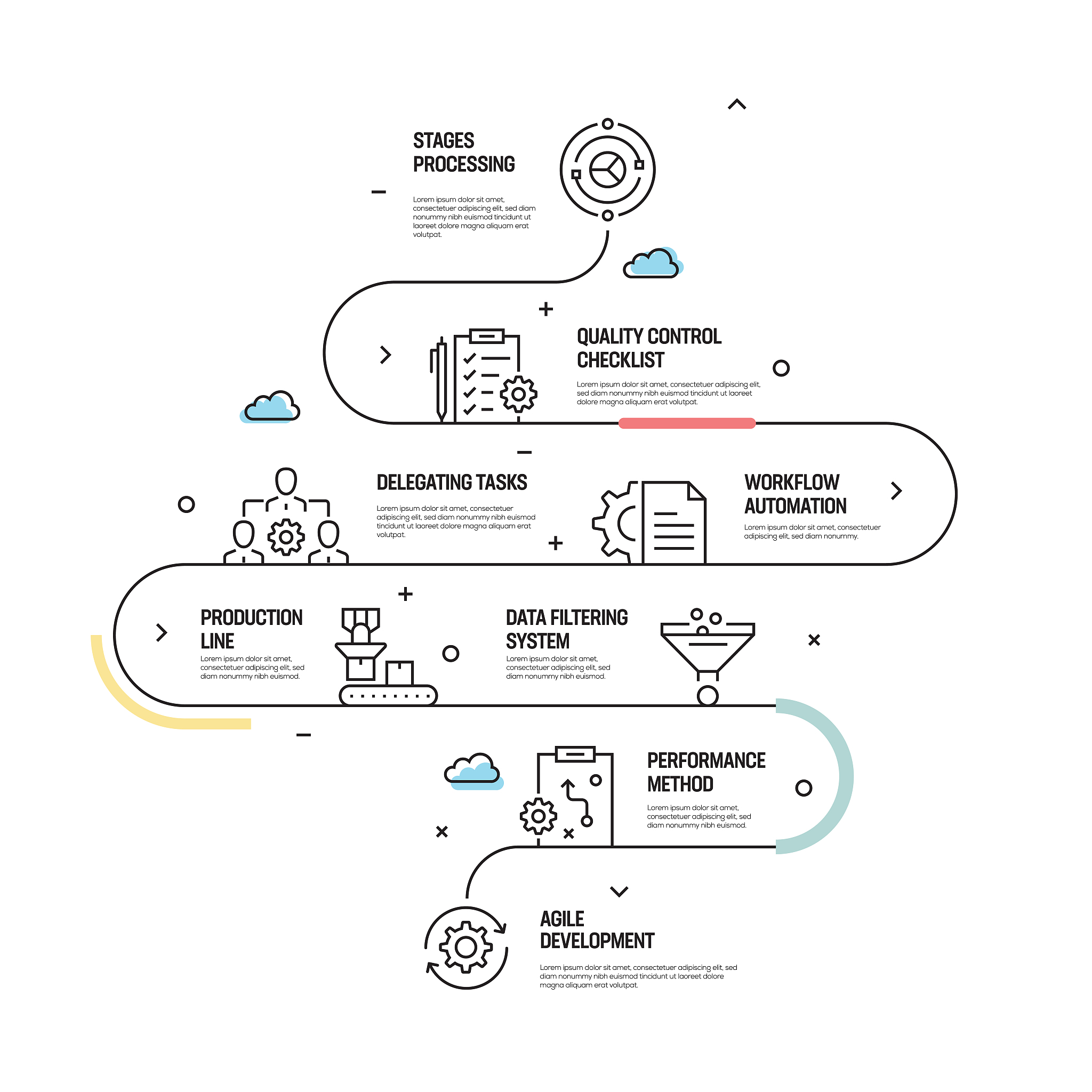 设计一个产品的原理图得多久