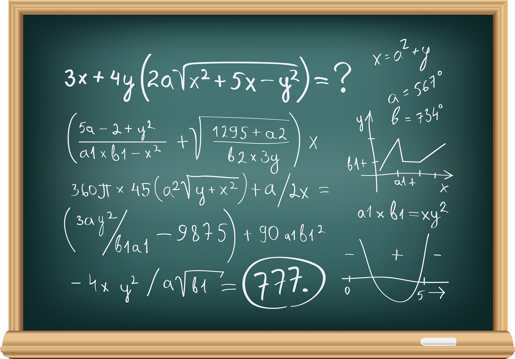 board difficult equations