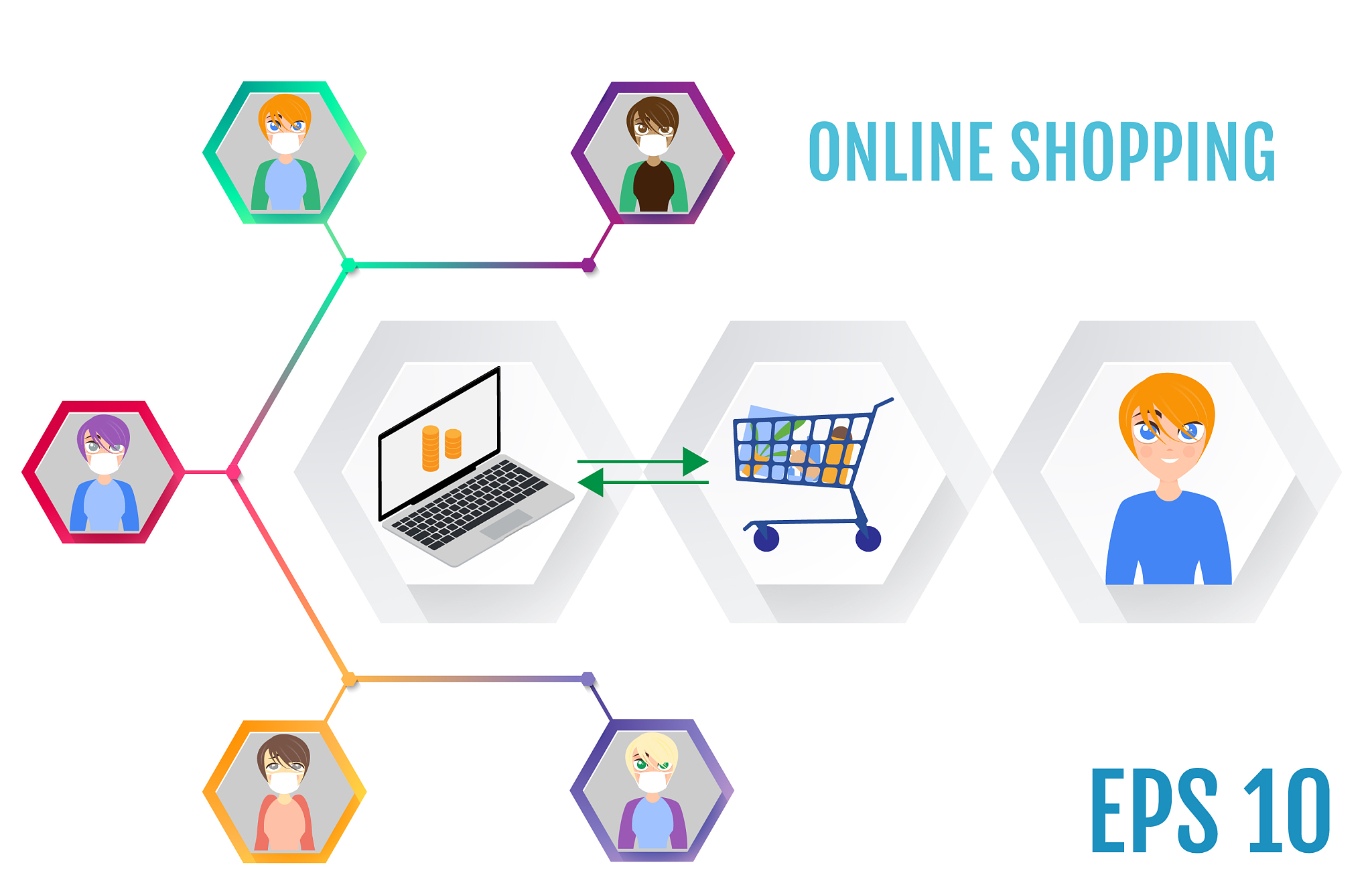 online shopping stay home modern concept