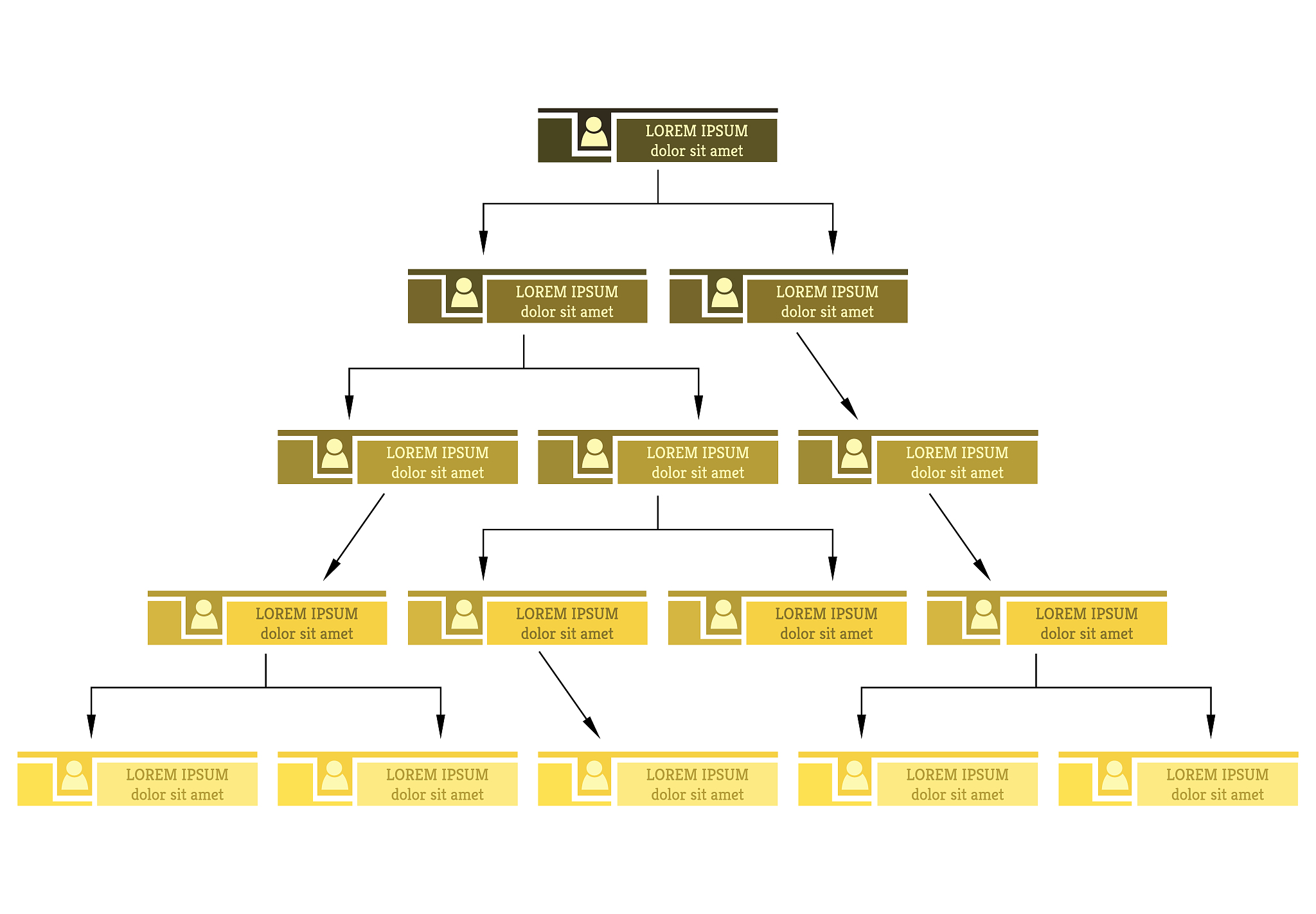 公司内部管理缺陷清单请具体列出实际问题