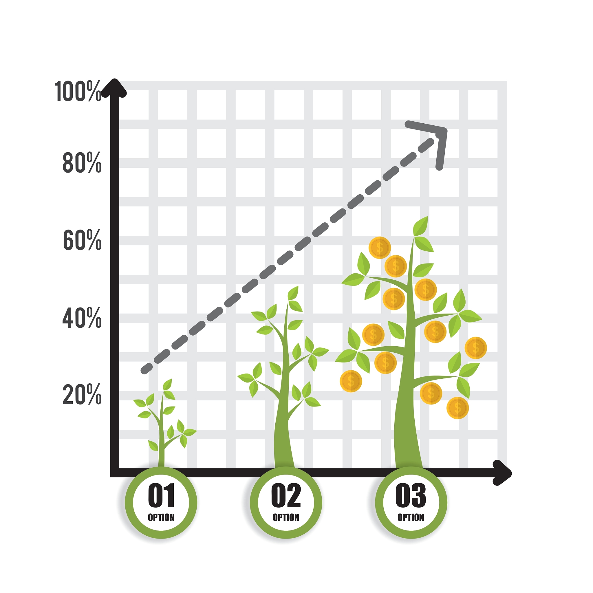 financial growth design