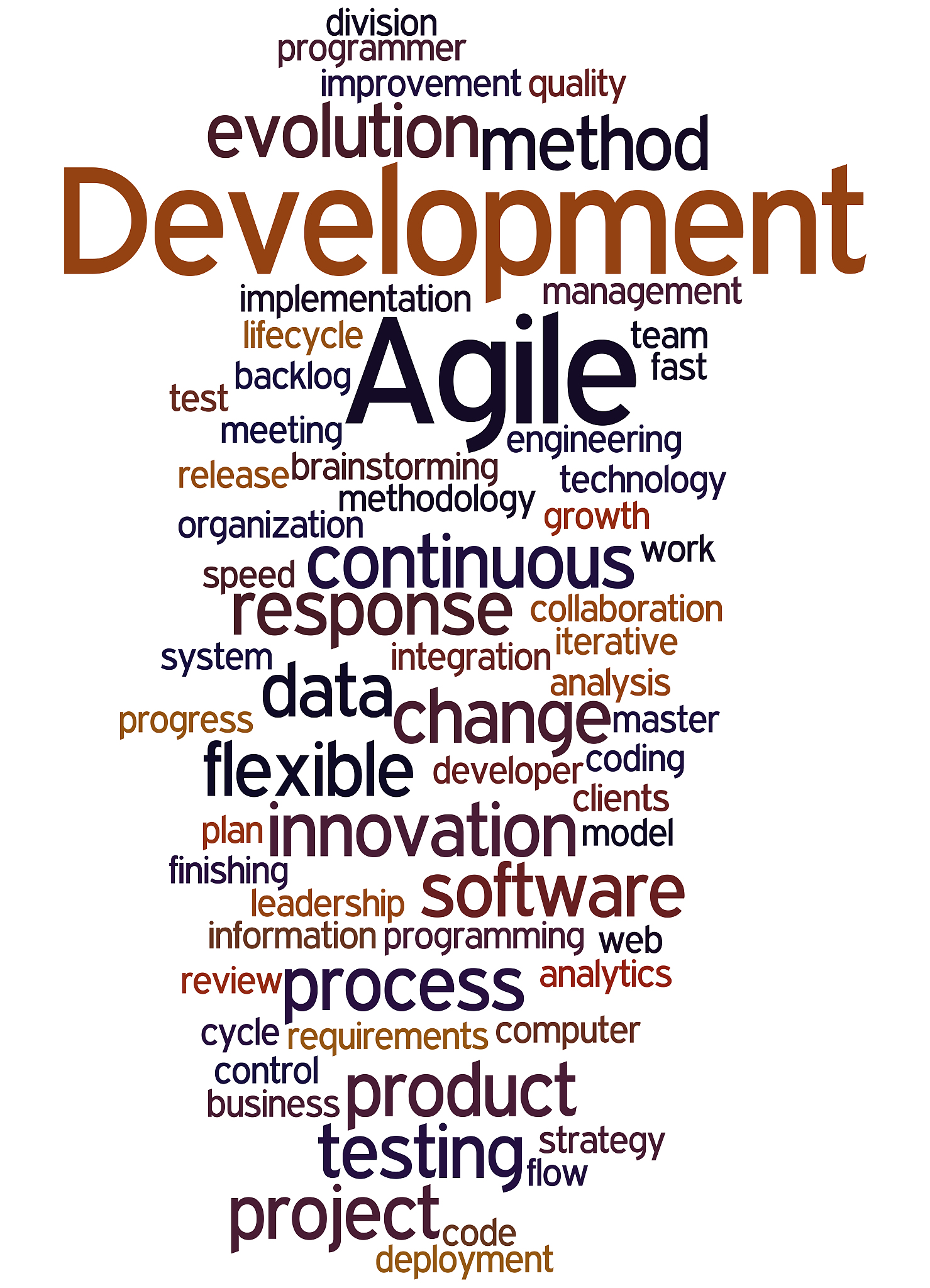 《The Gig Economy and the Future of the Work》是谁写的Diane Mulcahy