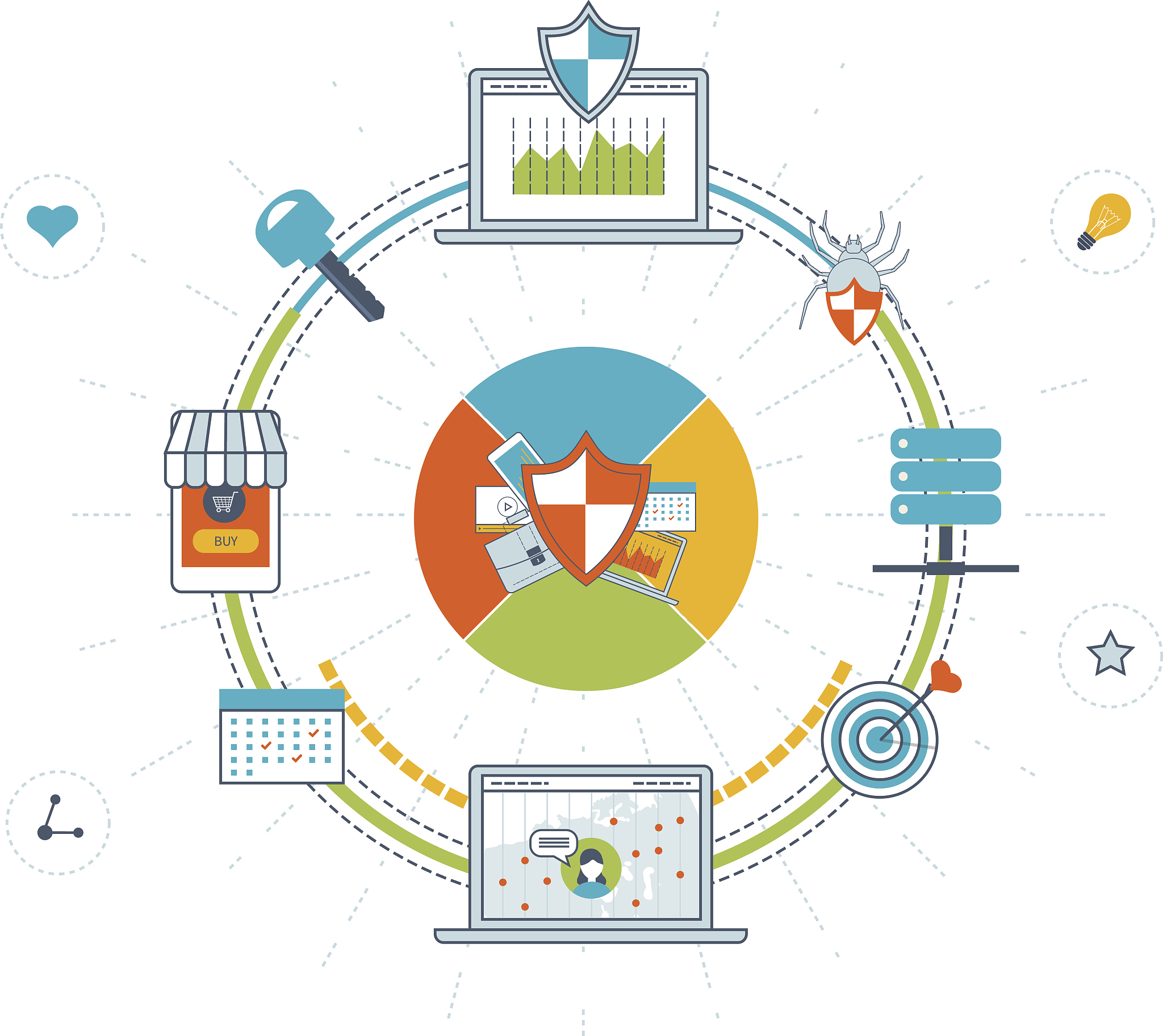 山西职业技术学院计算机网络与安全管理专业怎么样？ - 未来发展前景广阔