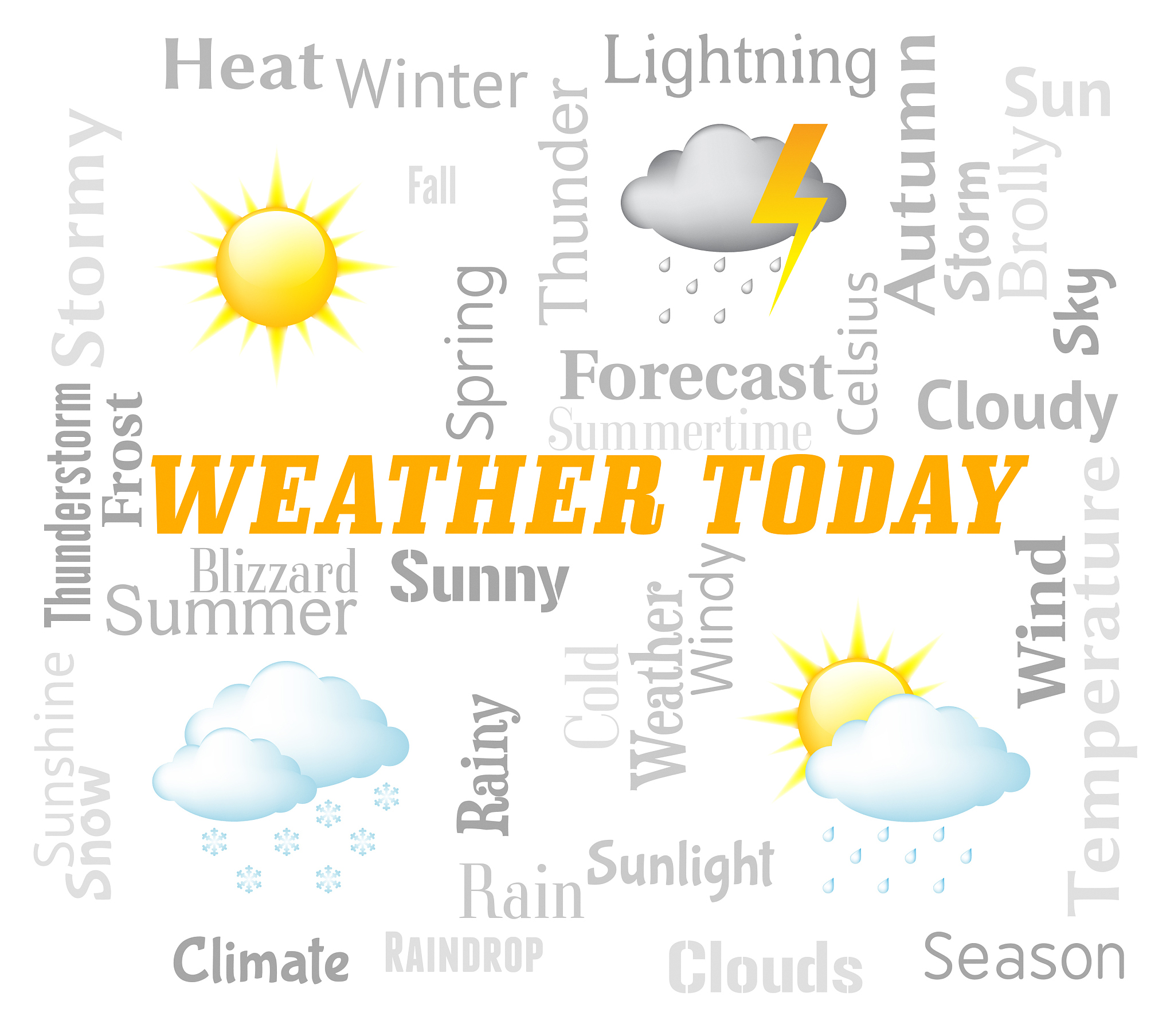 Weather and Forecasting: 美国气象学会天气预报和预测期刊